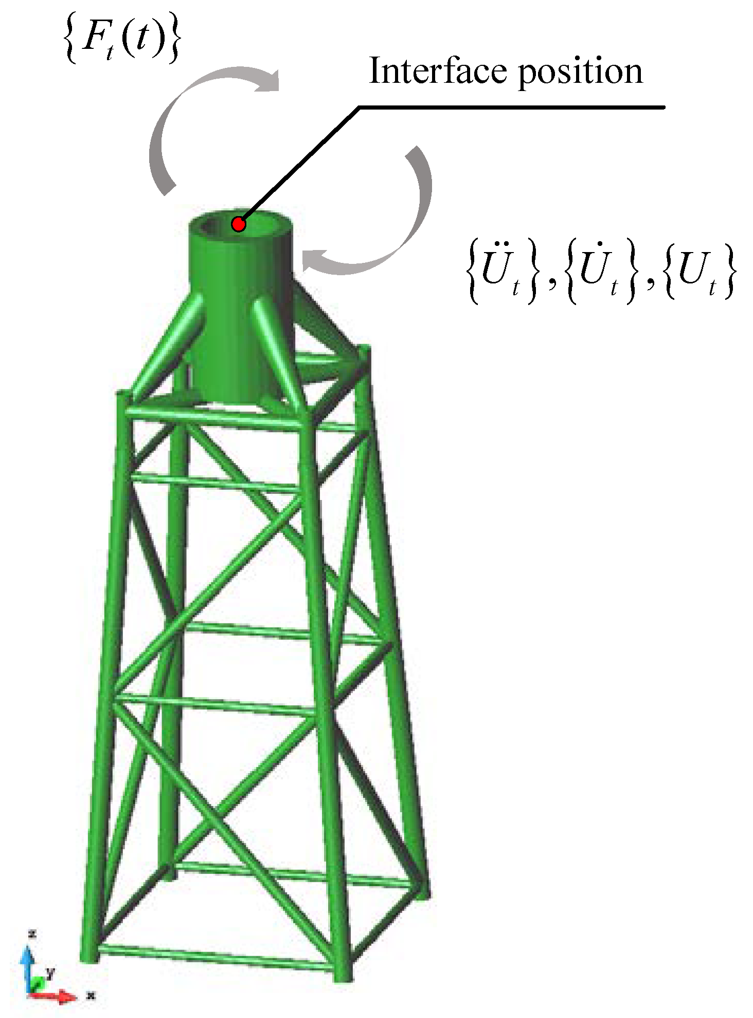 Jmse 08 00416 g002 Jmse 08 00416 g002