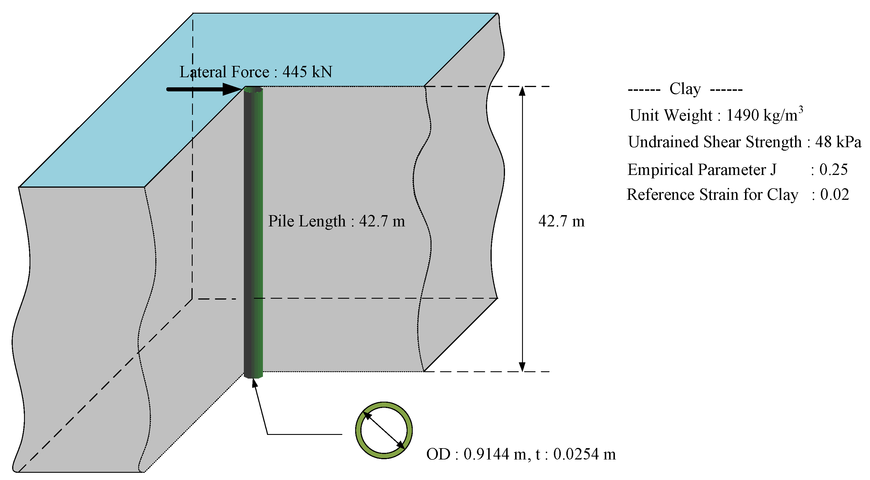 Jmse 08 00416 g007 Jmse 08 00416 g007