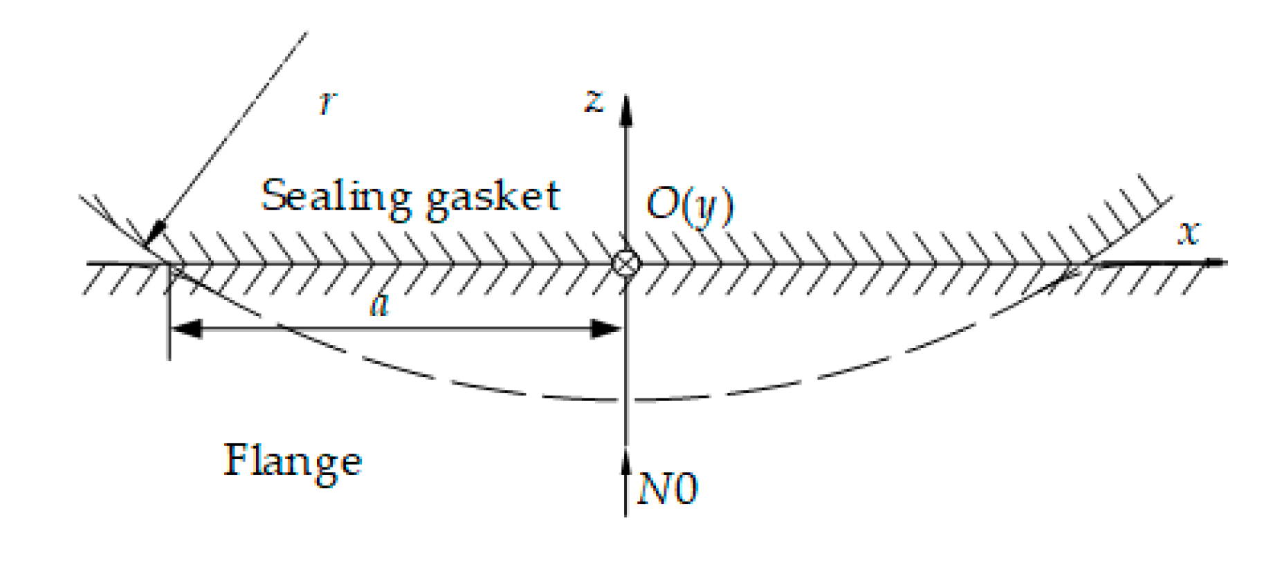 Jmse 08 00444 g004 Jmse 08 00444 g004