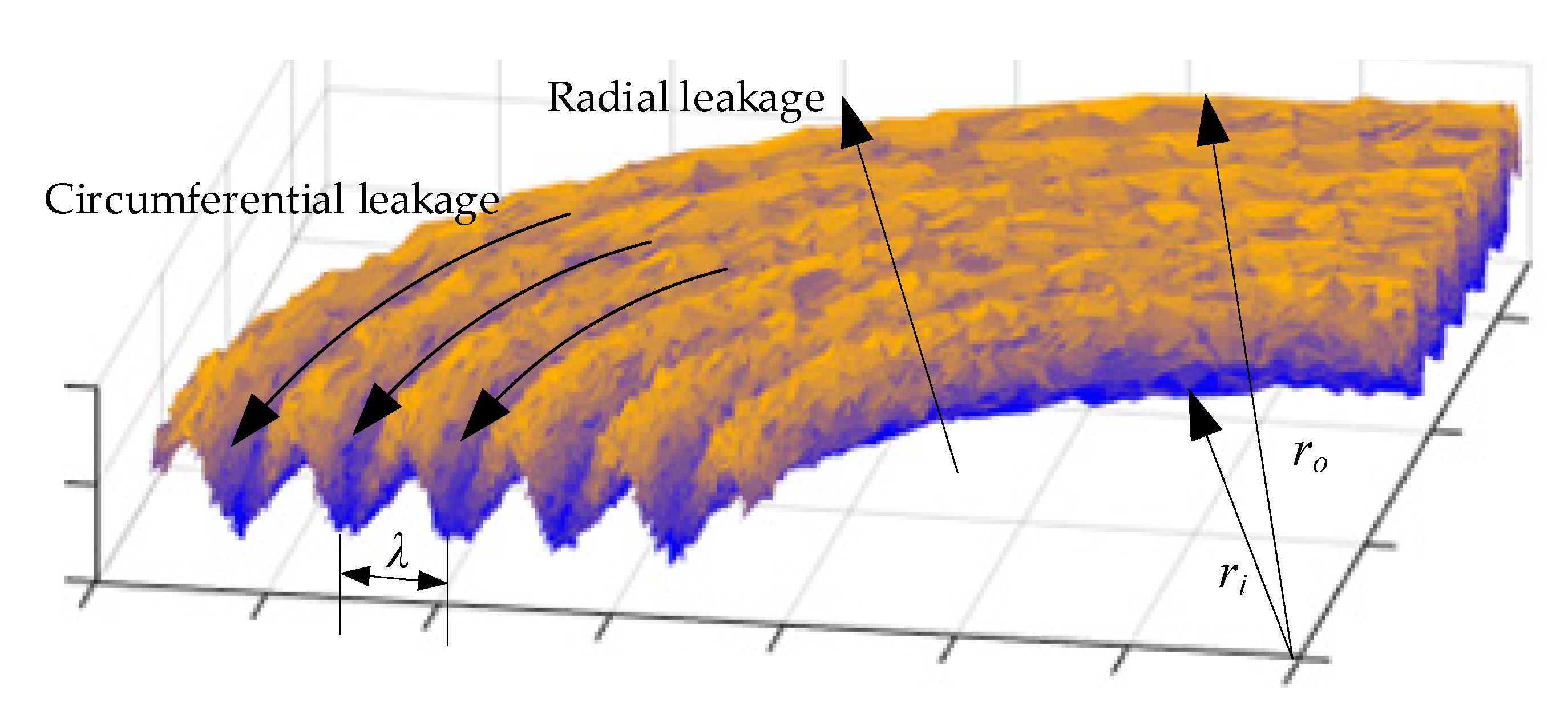 Jmse 08 00444 g006 Jmse 08 00444 g006