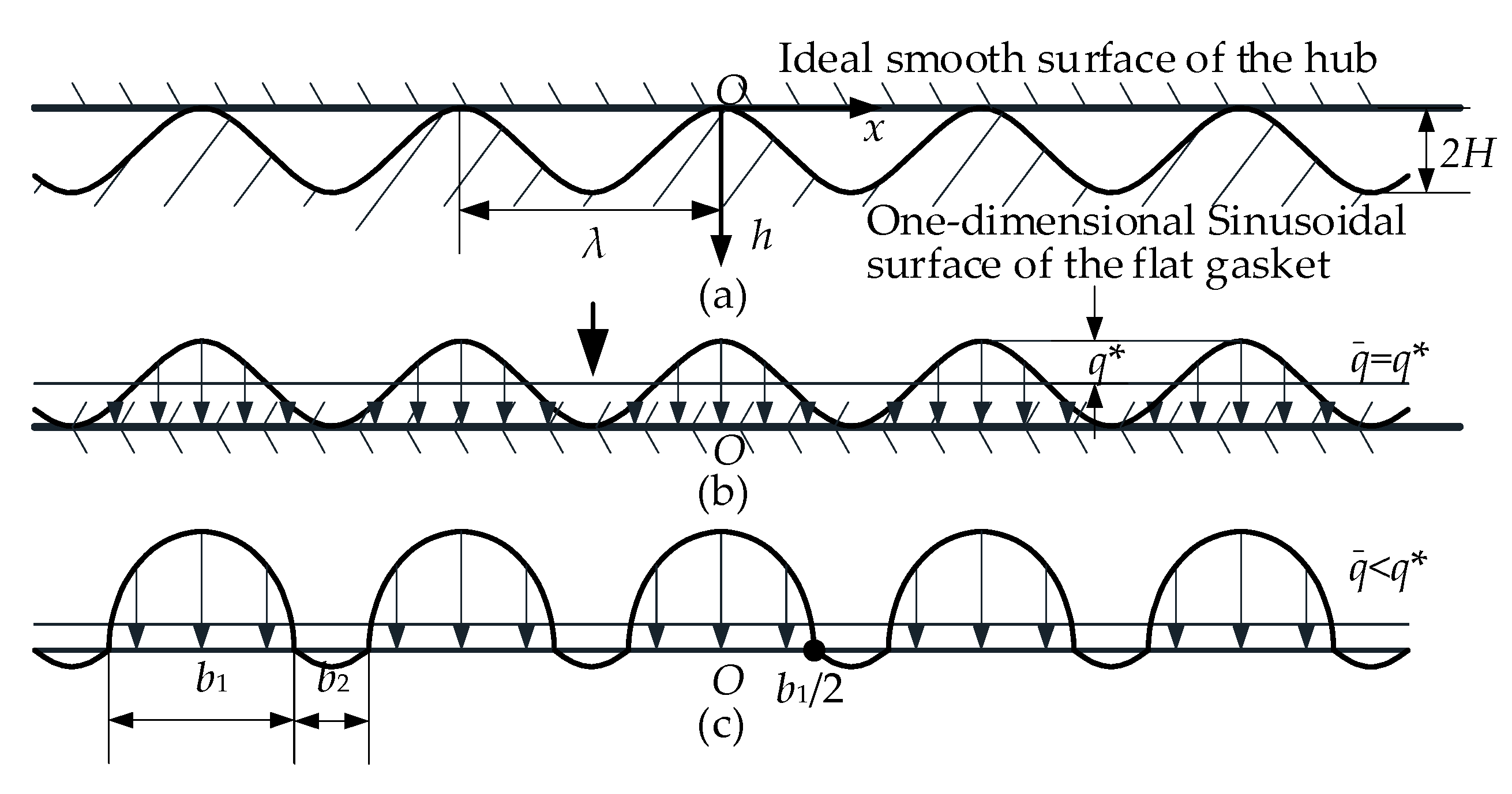 Jmse 08 00444 g007 Jmse 08 00444 g007
