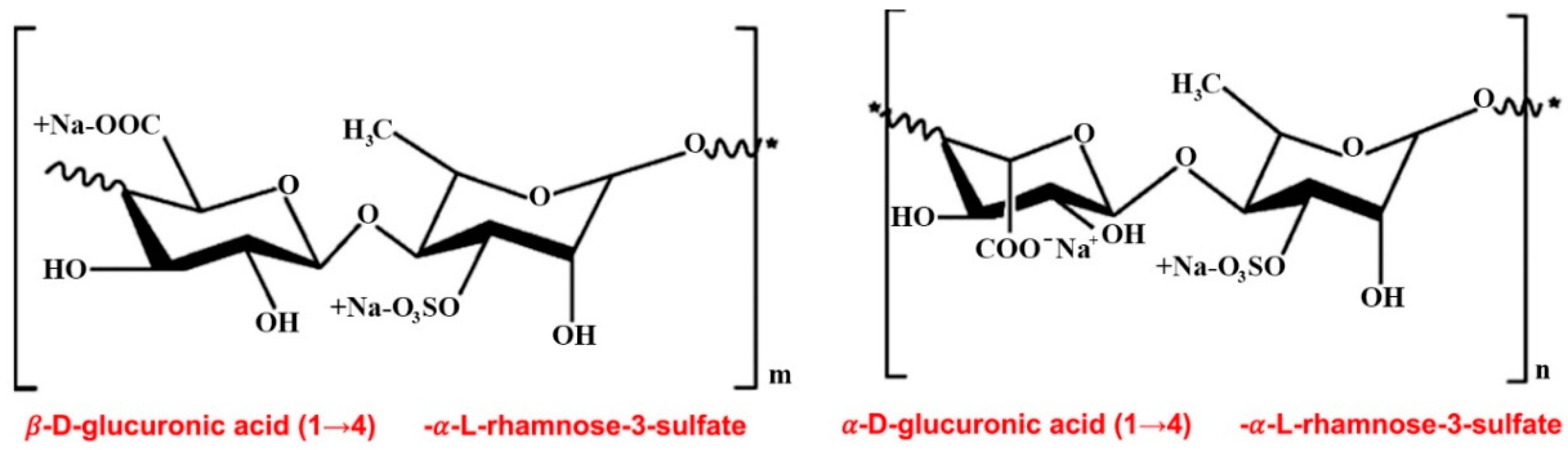 Glucuronic acid. Рамноза формула. L рамноза формула.