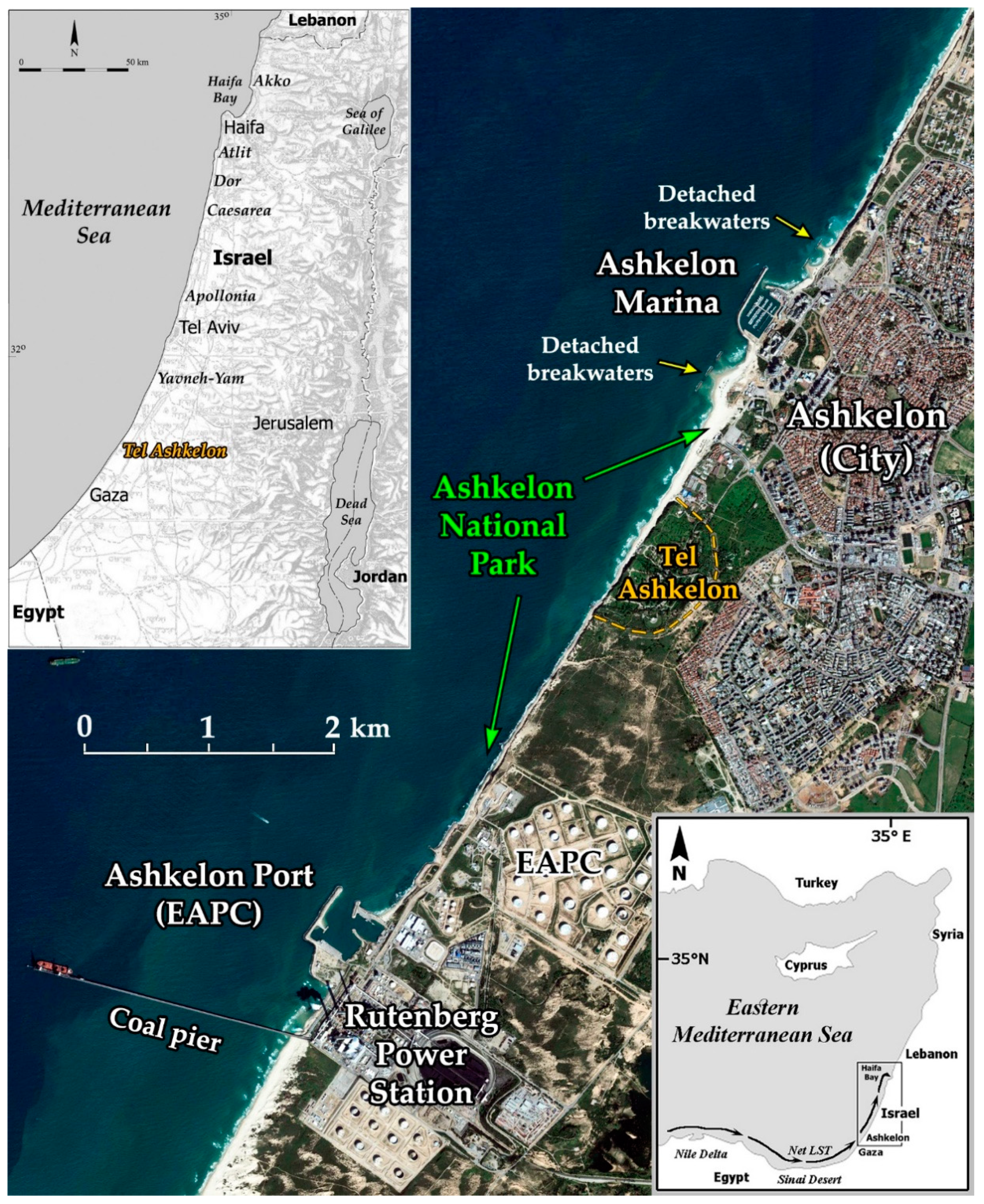 JMSE | Free Full-Text | Beach Nourishment Alternatives for Mitigating  Erosion of Ancient Coastal Sites on the Mediterranean Coast of Israel