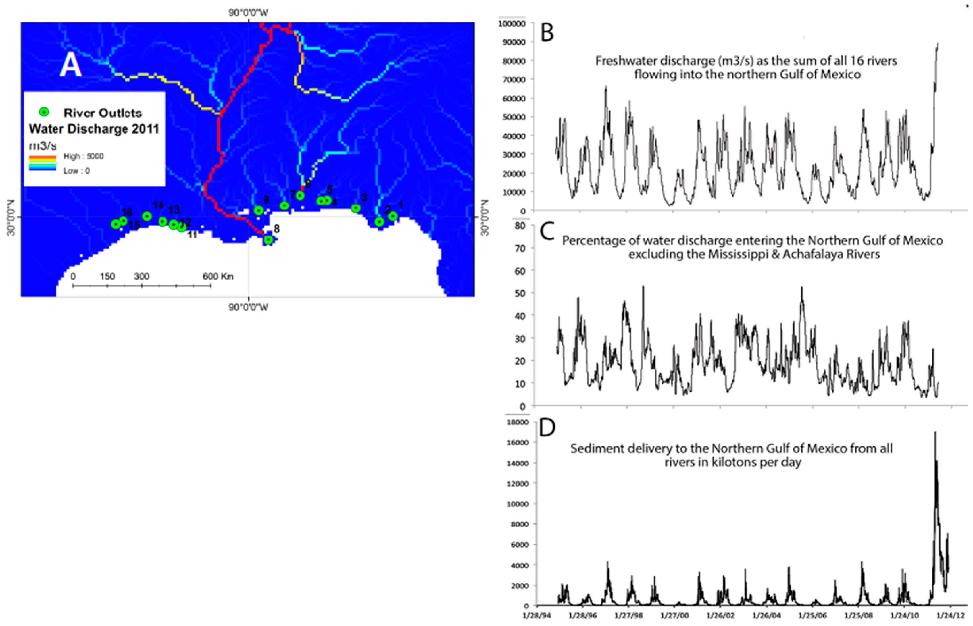 Jmse 08 00586 g003 Jmse 08 00586 g003