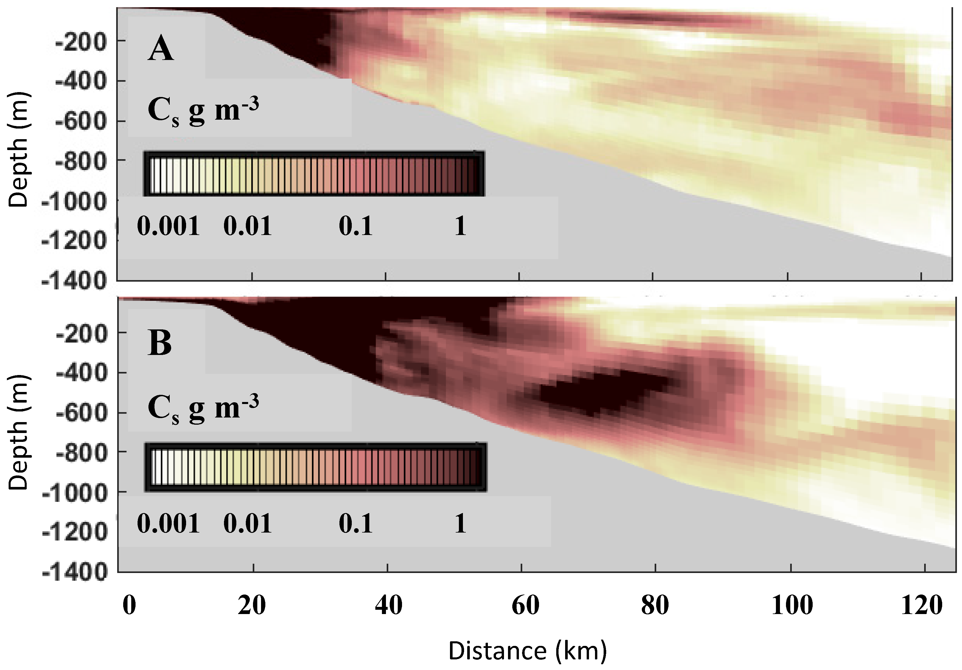 Jmse 08 00586 g010 Jmse 08 00586 g010