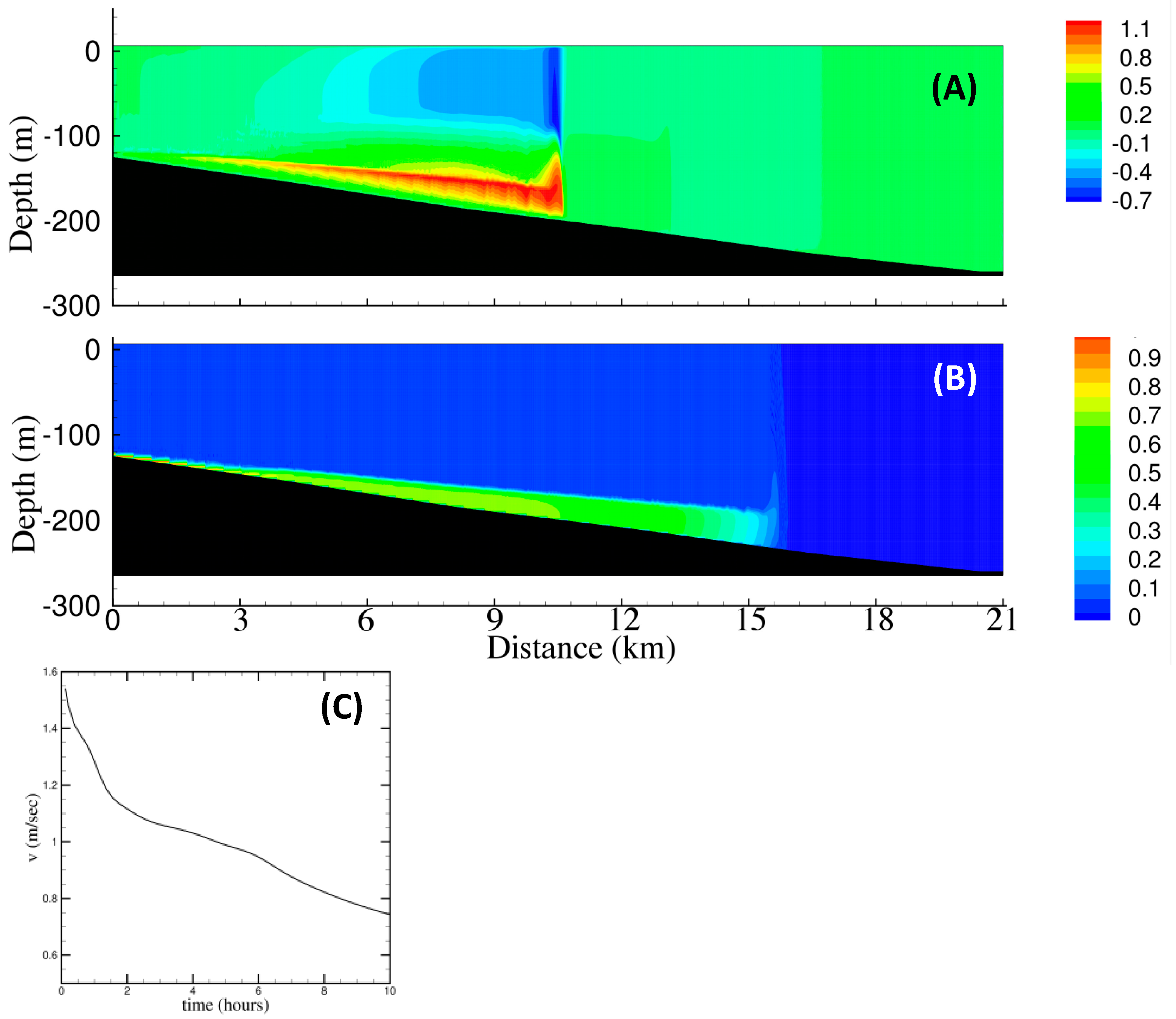Jmse 08 00586 g012 Jmse 08 00586 g012