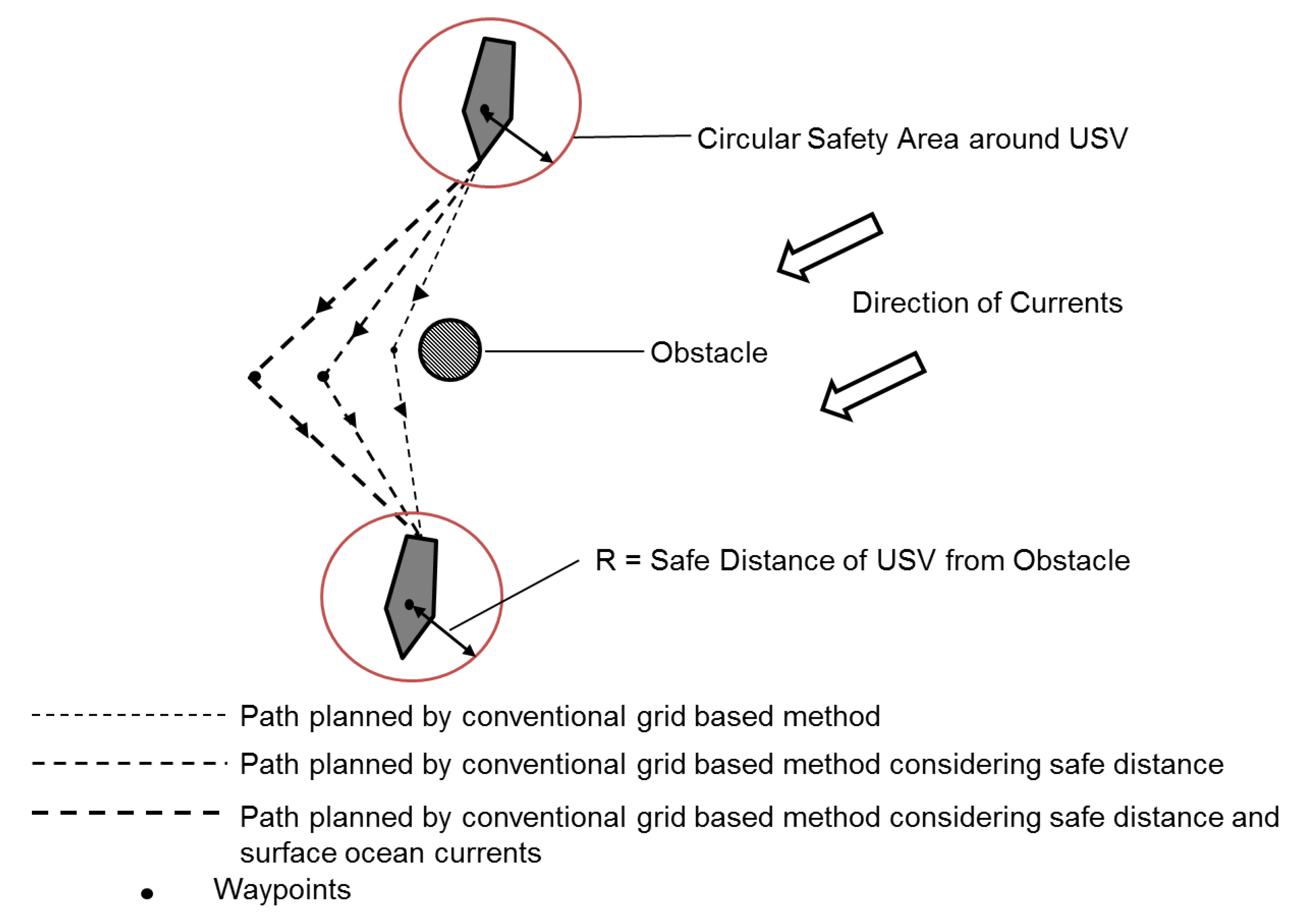 Jmse 08 00624 g009 Jmse 08 00624 g009