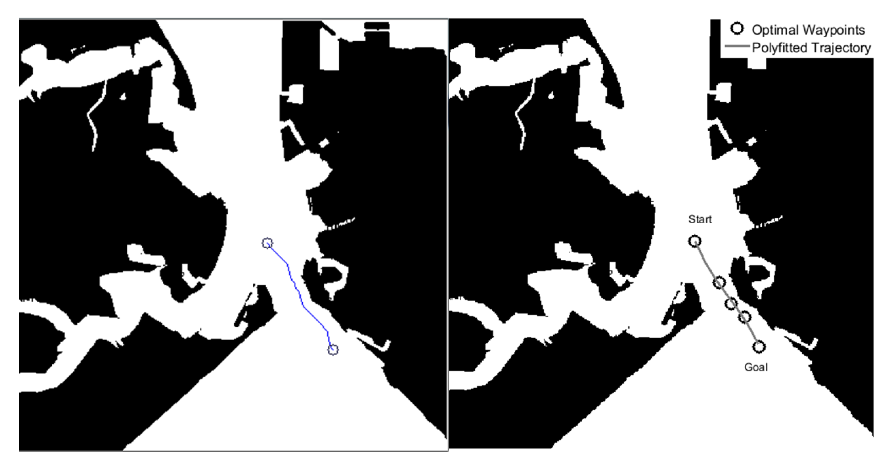 Jmse 08 00624 g010 Jmse 08 00624 g010