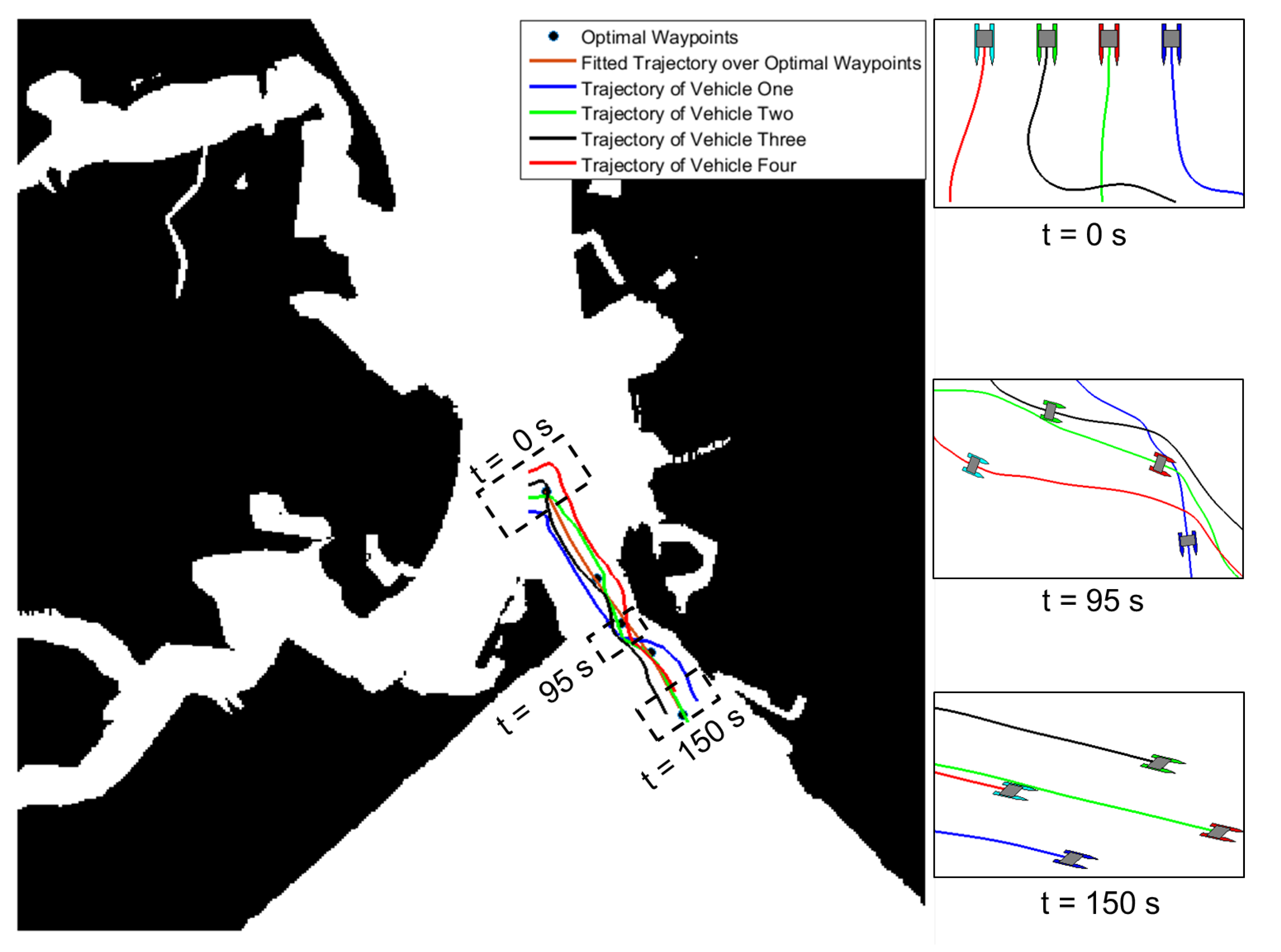 Jmse 08 00624 g015 Jmse 08 00624 g015