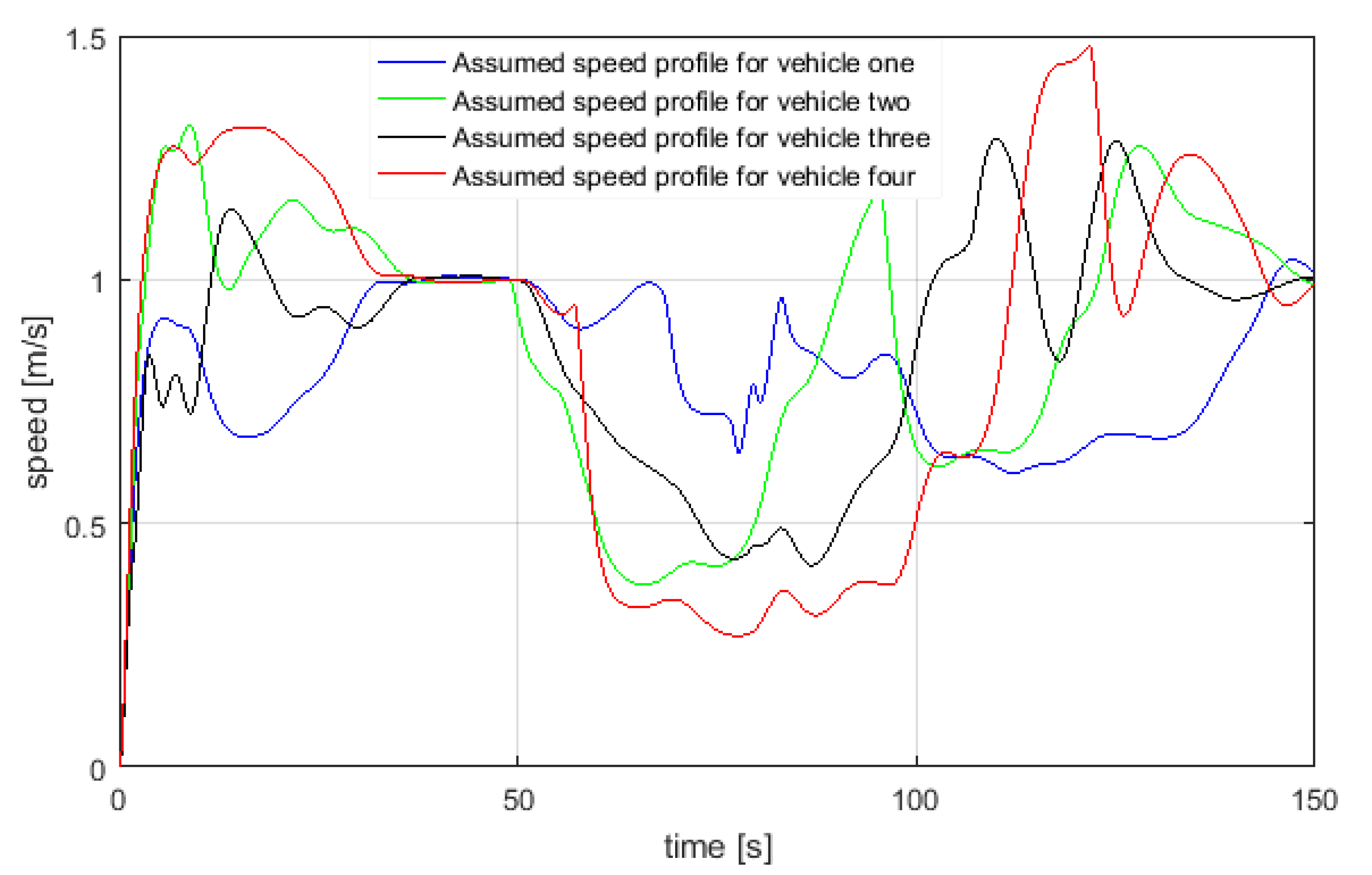 Jmse 08 00624 g016 Jmse 08 00624 g016