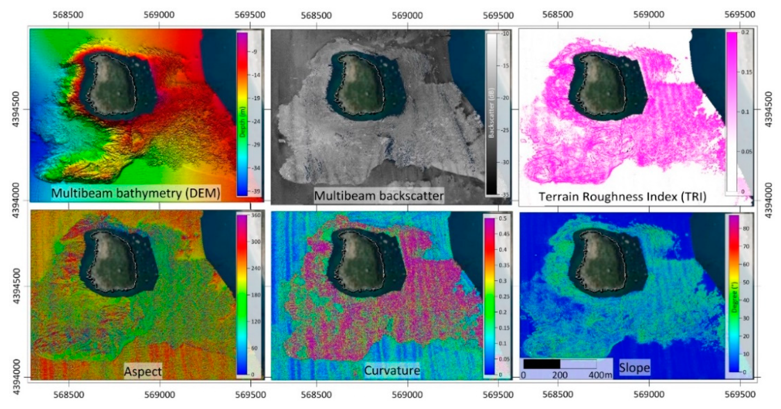 Jmse 08 00647 g009 Jmse 08 00647 g009