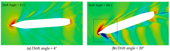 JMSE | Free Full-Text | Investigation of the Flow Field of a Ship in ...