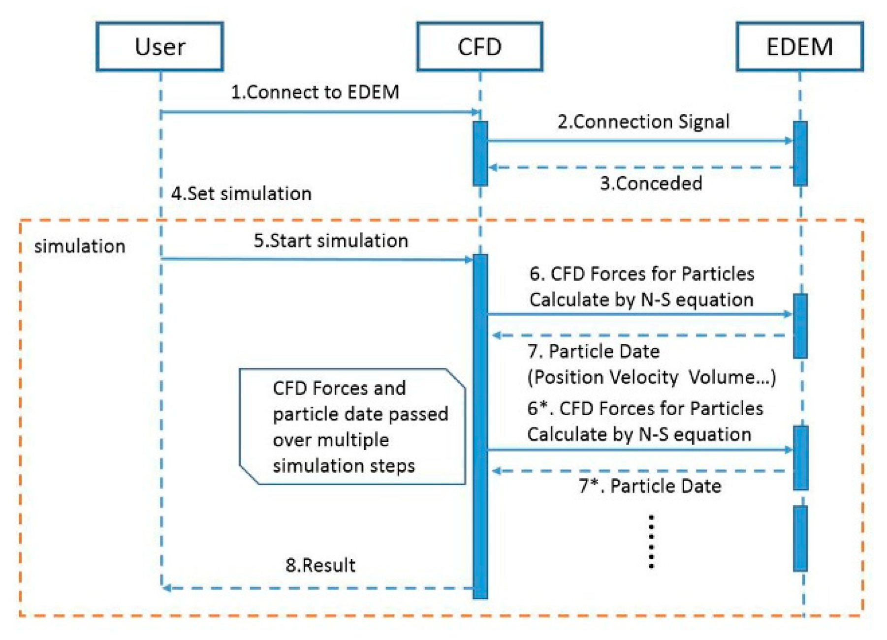 Jmse 08 00675 g004 Jmse 08 00675 g004
