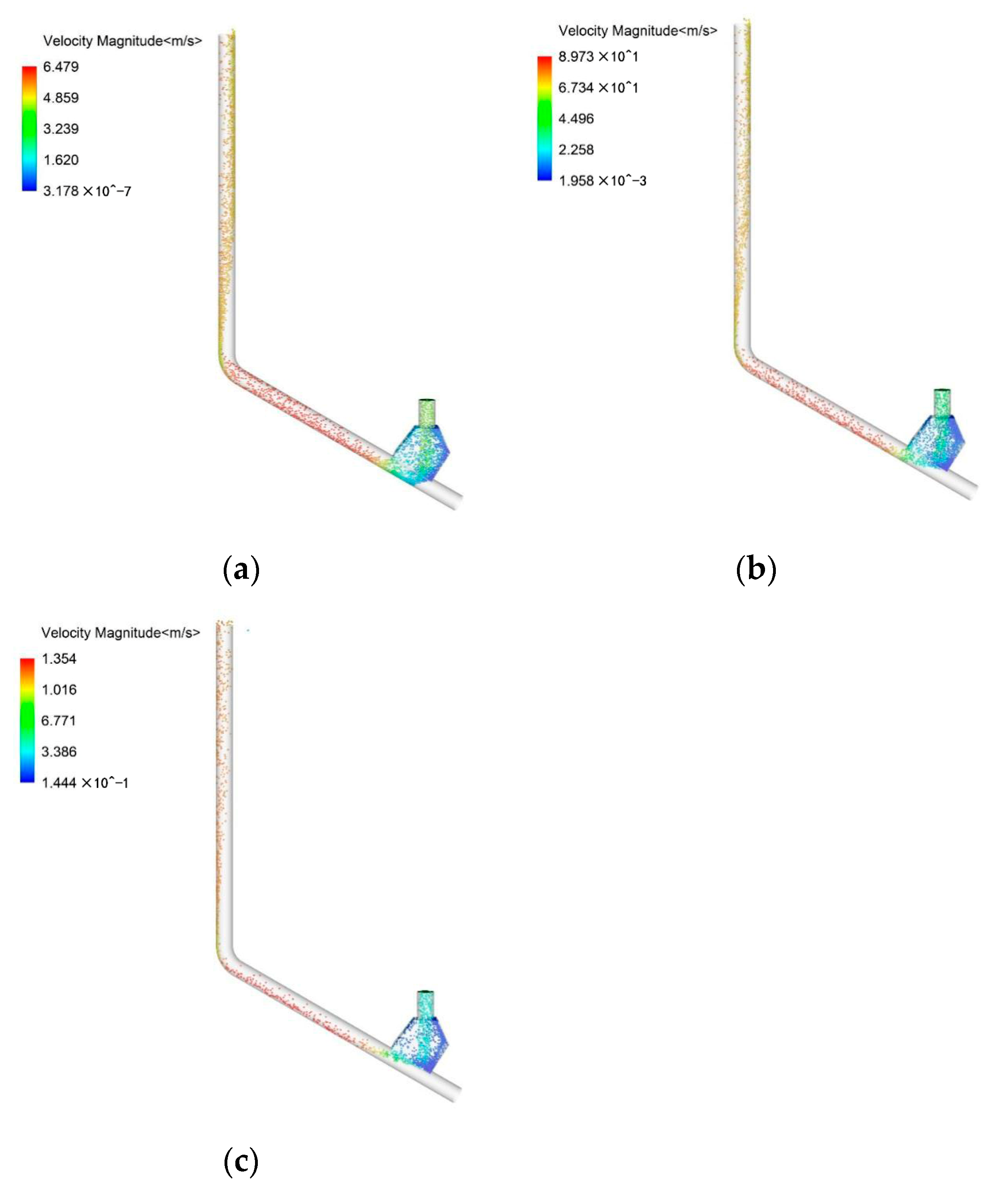Jmse 08 00675 g008 Jmse 08 00675 g008