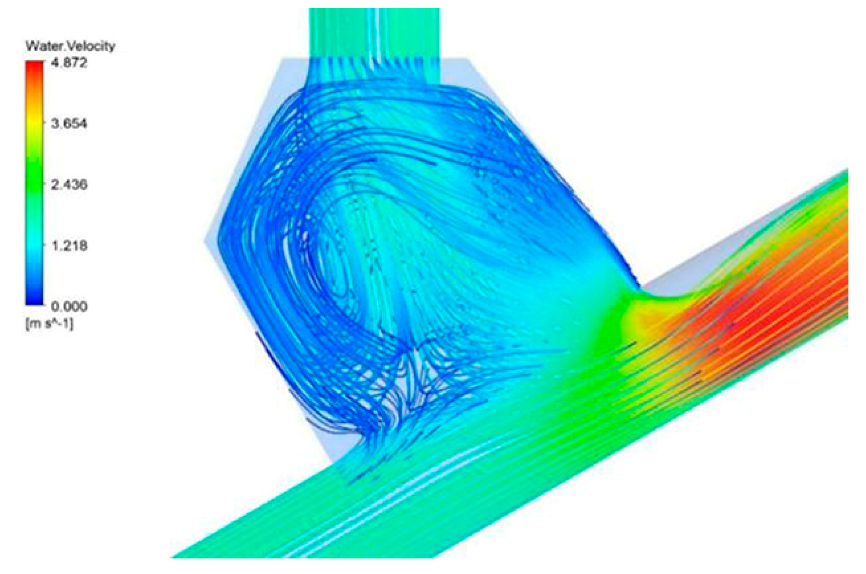 JMSE | Free Full-Text | Experimental and Numerical Investigation on the ...