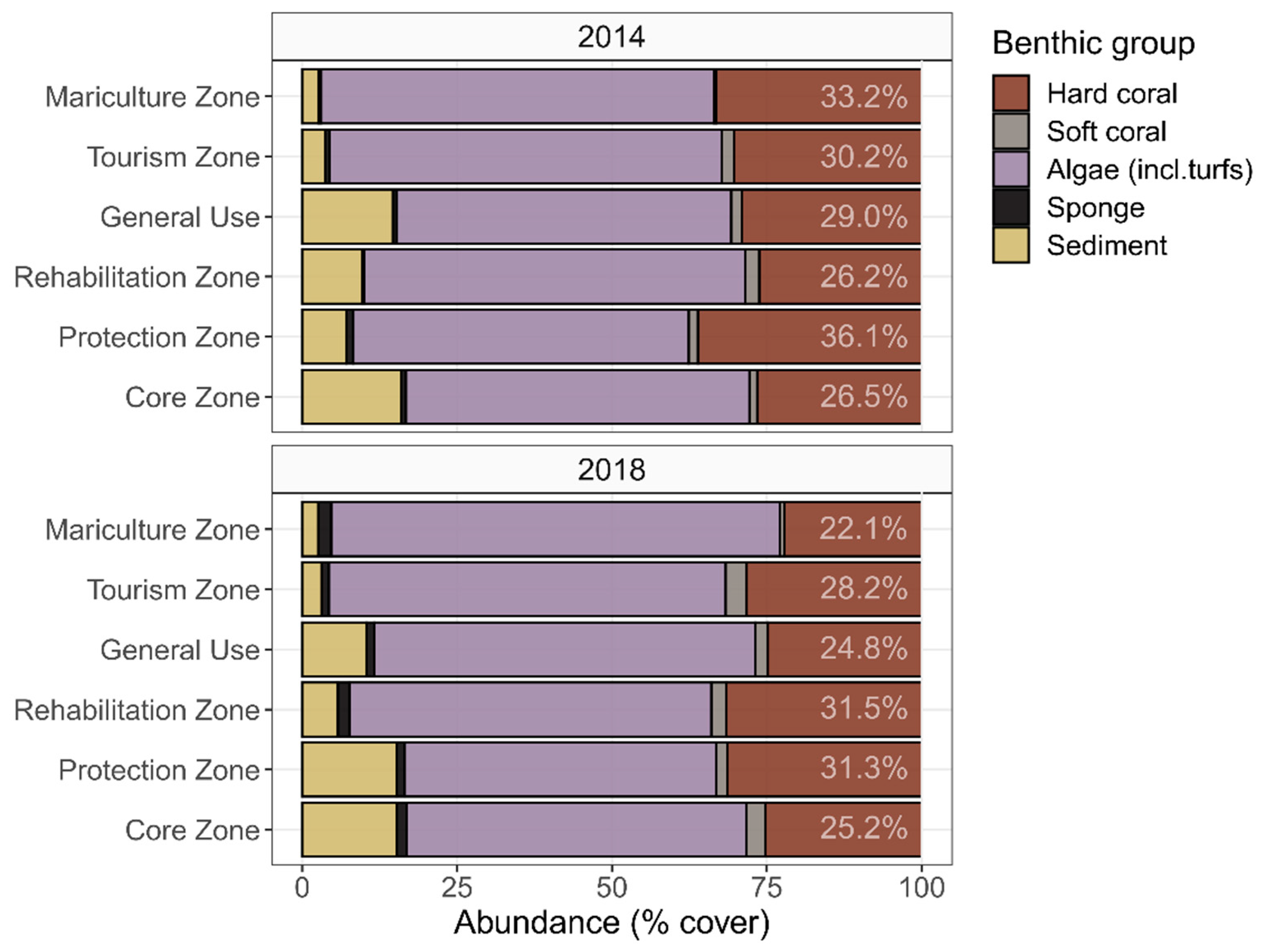 Jmse 08 00760 g002 Jmse 08 00760 g002