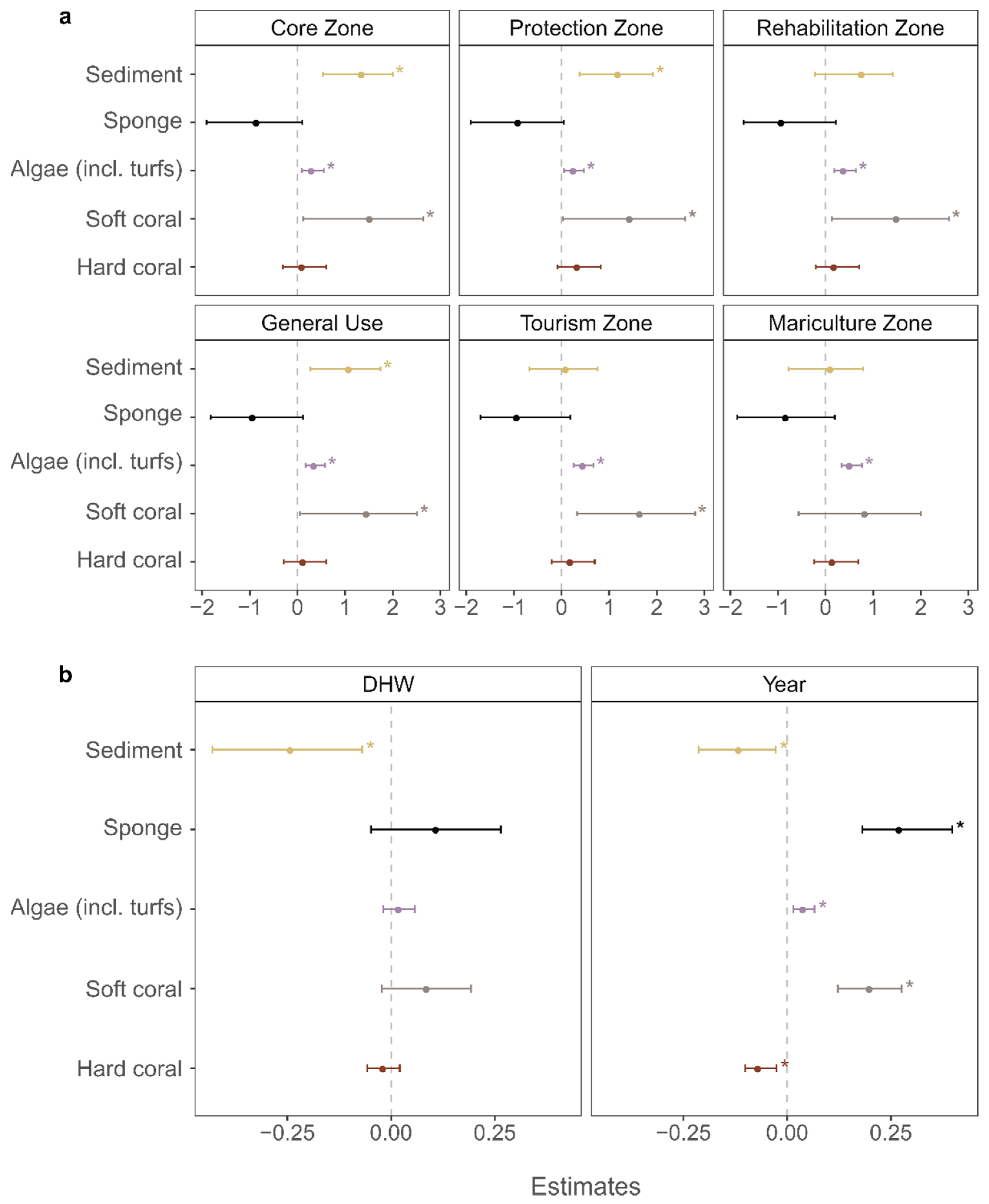 Jmse 08 00760 g003 Jmse 08 00760 g003