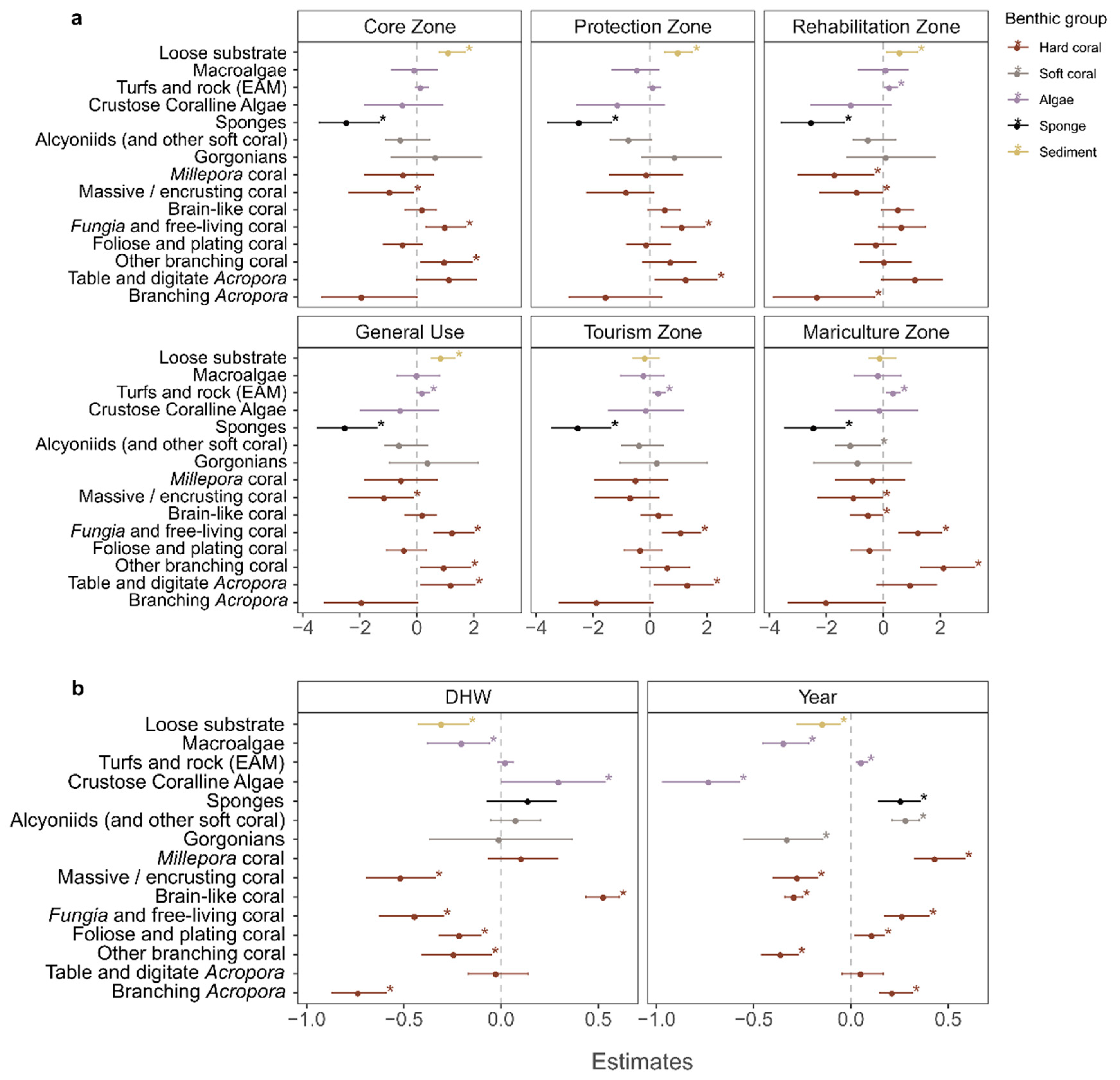 Jmse 08 00760 g004 Jmse 08 00760 g004