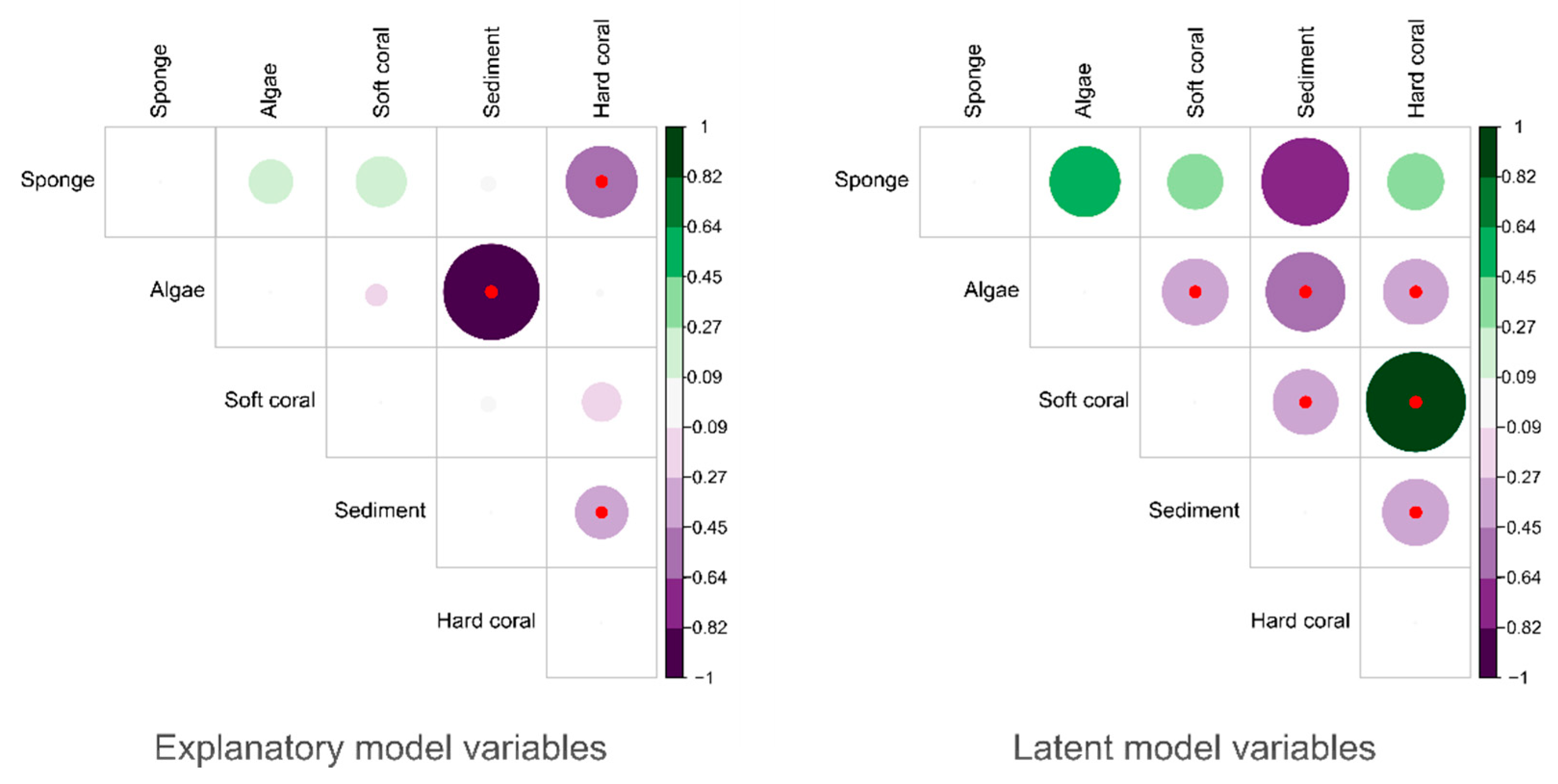 Jmse 08 00760 g005 Jmse 08 00760 g005