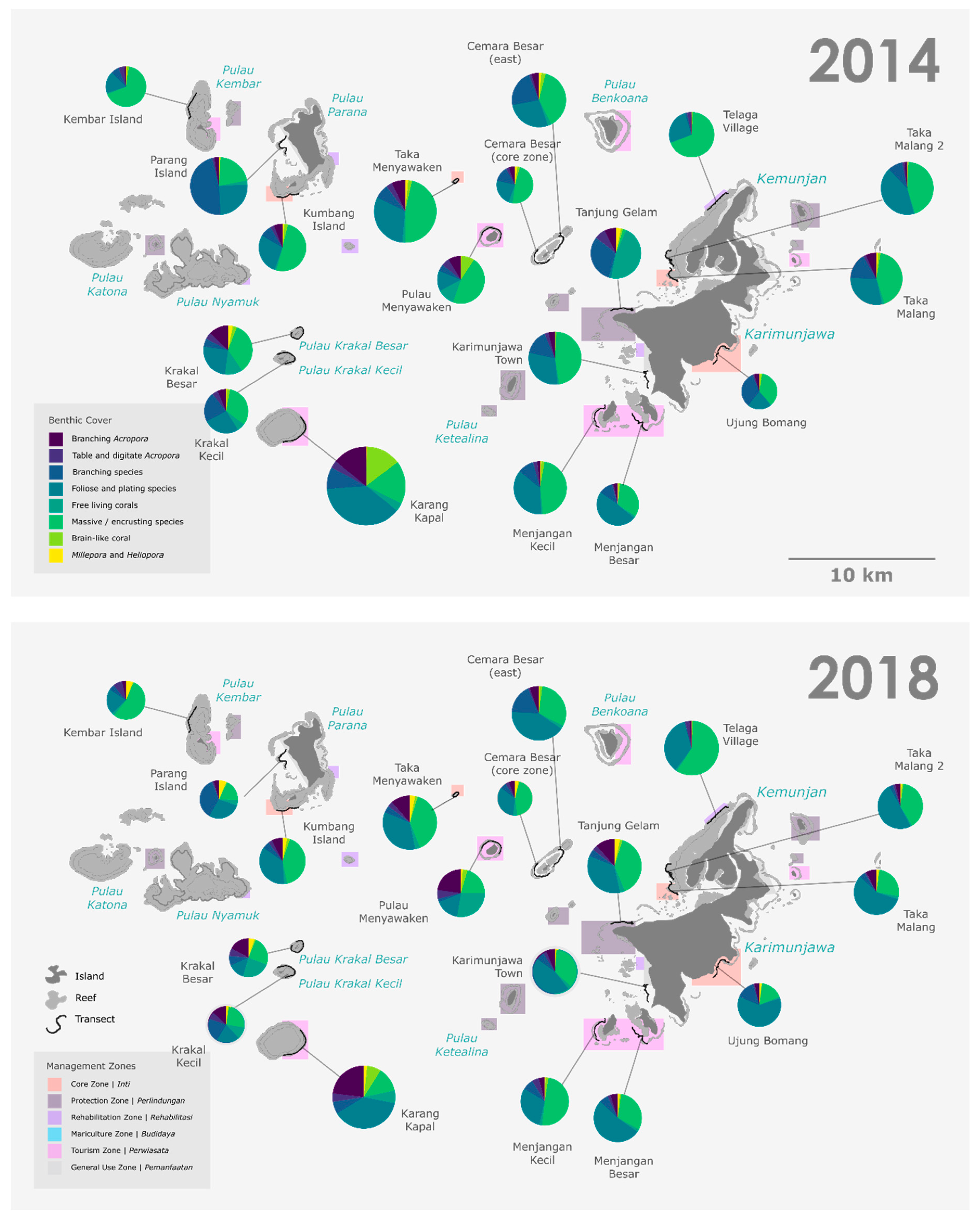 Jmse 08 00760 g0a1 Jmse 08 00760 g0a1