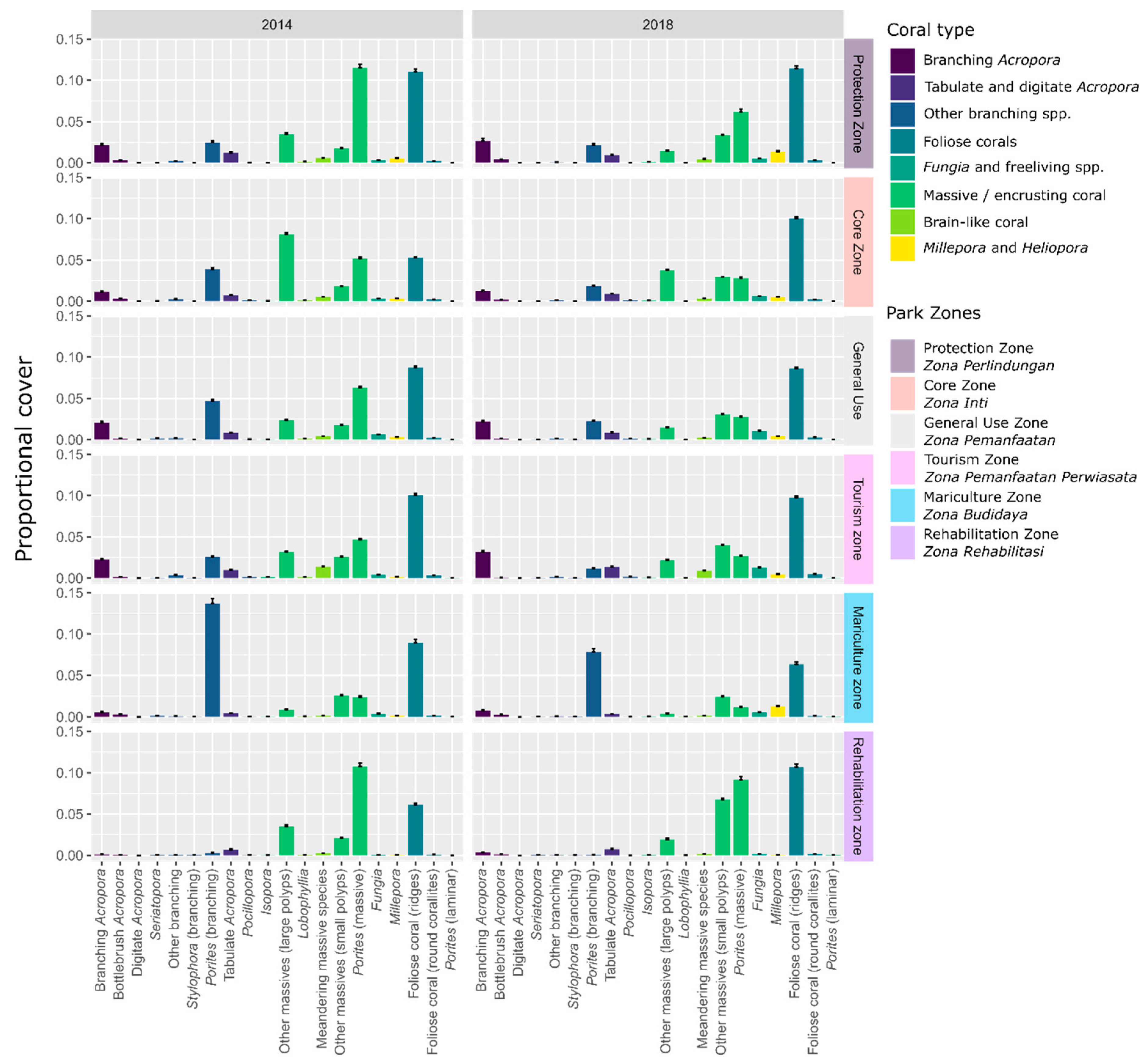 Jmse 08 00760 g0a2 Jmse 08 00760 g0a2