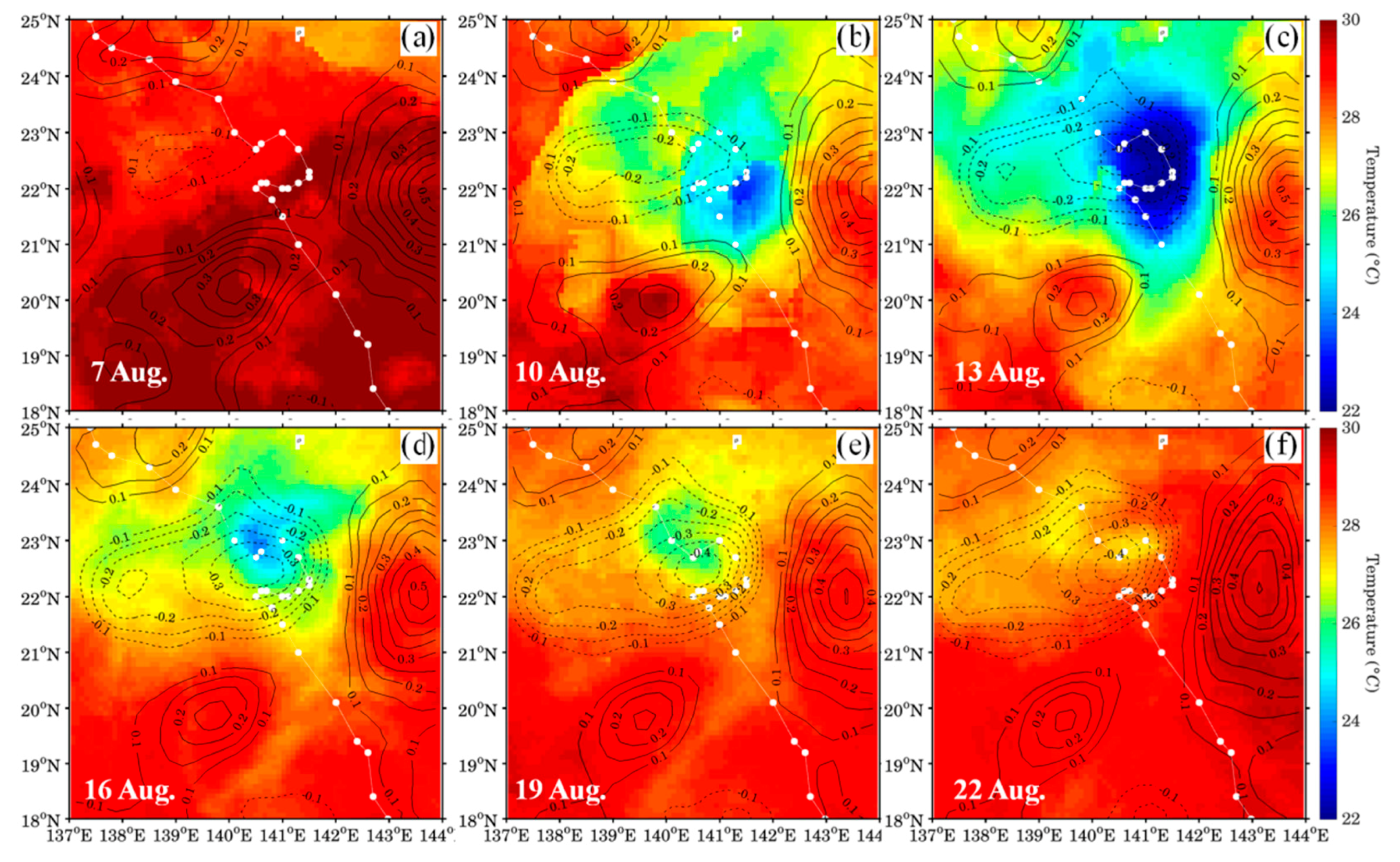 Jmse 08 00788 g004 Jmse 08 00788 g004