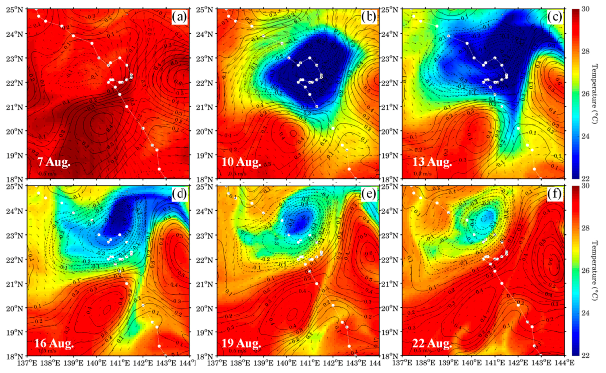 Jmse 08 00788 g005 Jmse 08 00788 g005