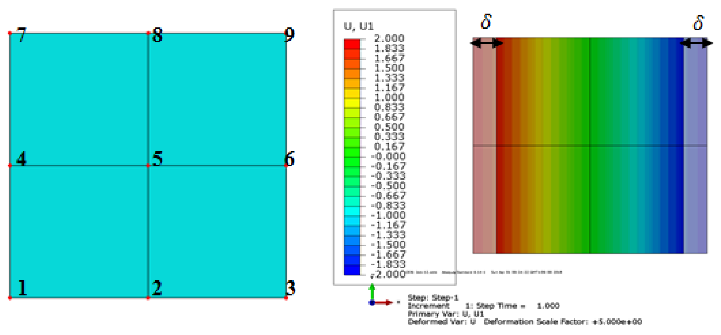 Jmse 08 00794 g007 Jmse 08 00794 g007