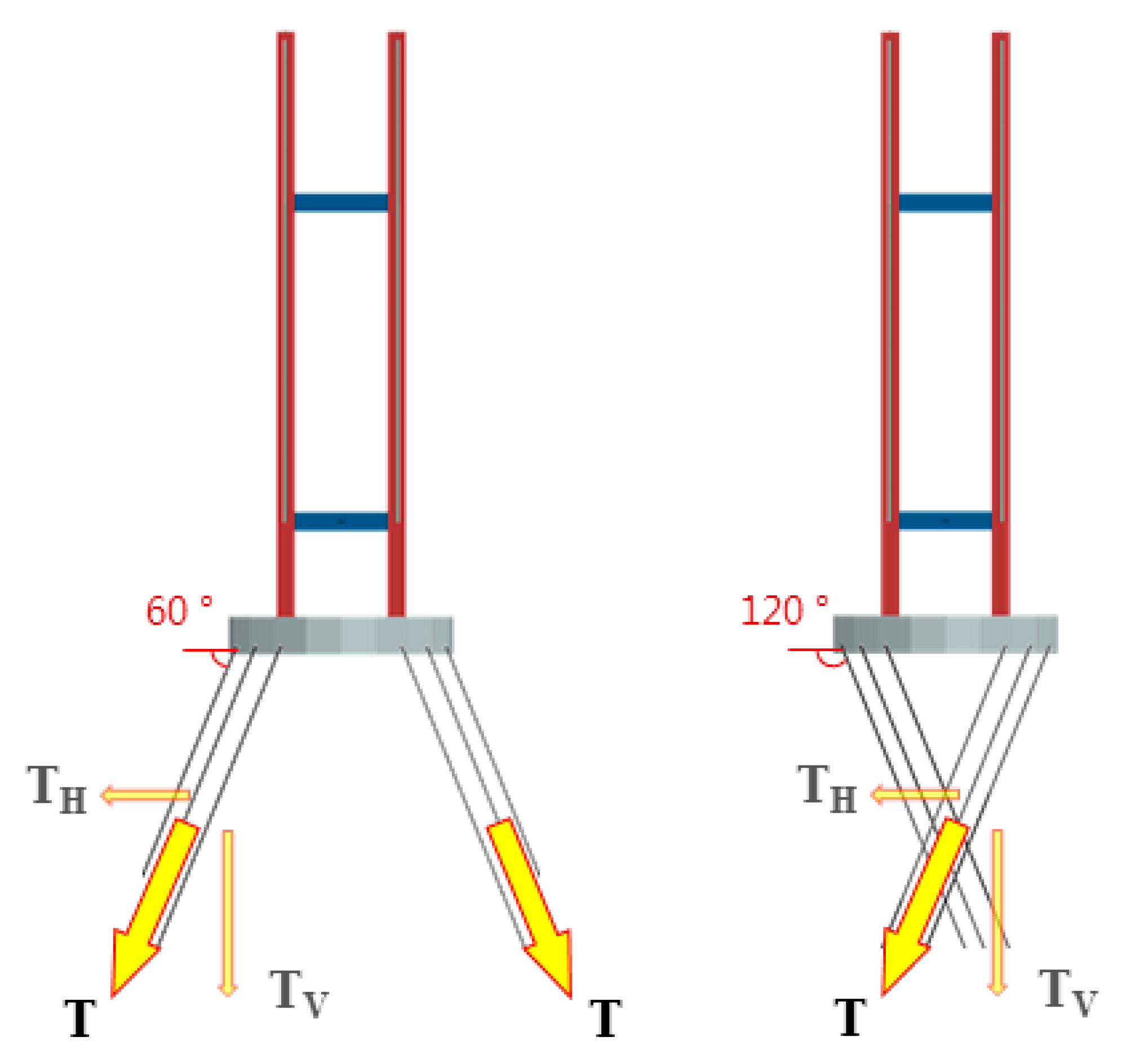 Jmse 08 00816 g017 Jmse 08 00816 g017