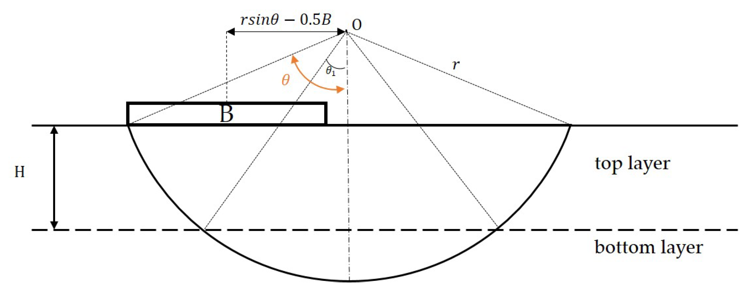 Jmse 08 00853 g003 Jmse 08 00853 g003