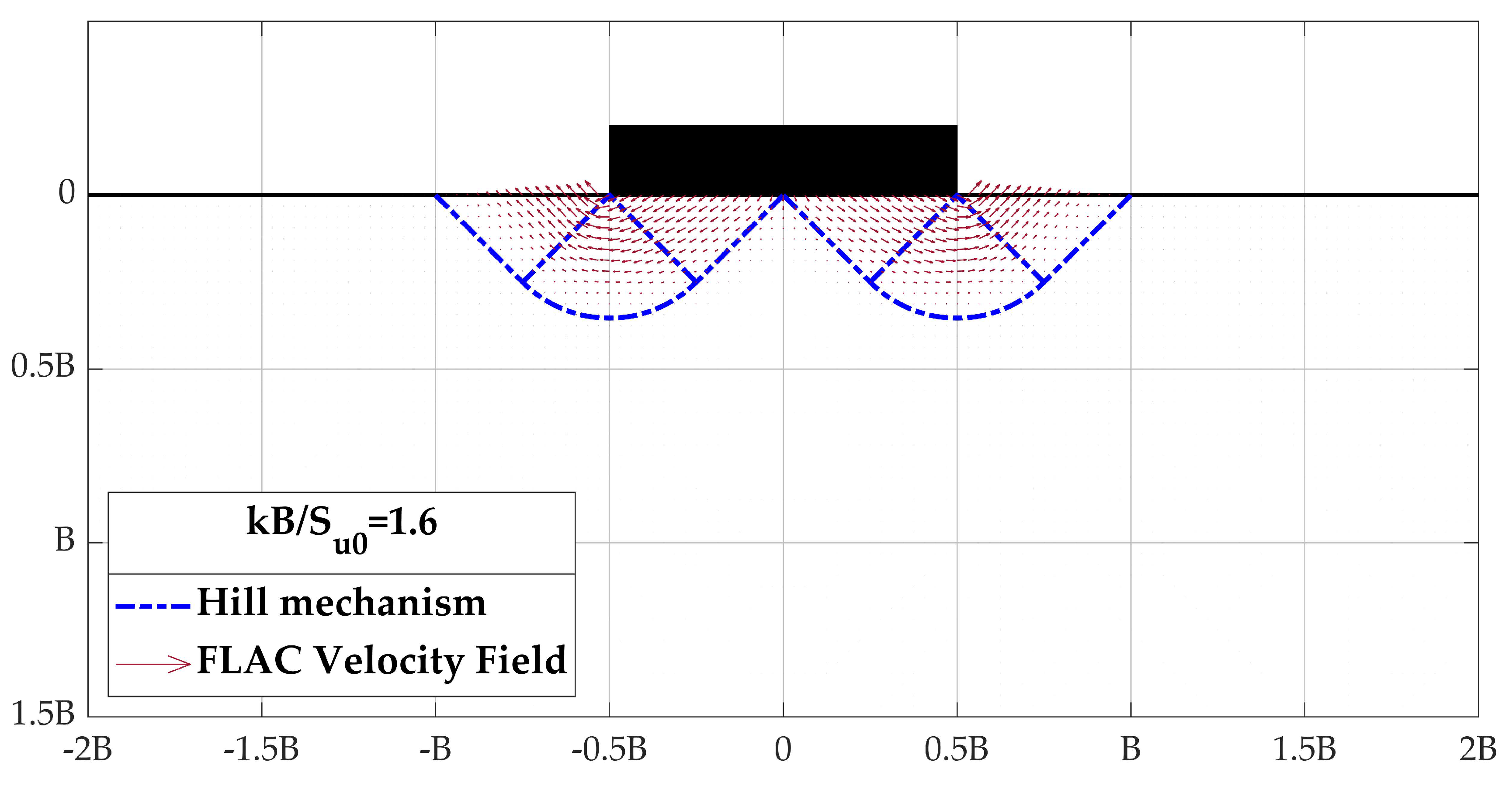 Jmse 08 00853 g009 Jmse 08 00853 g009