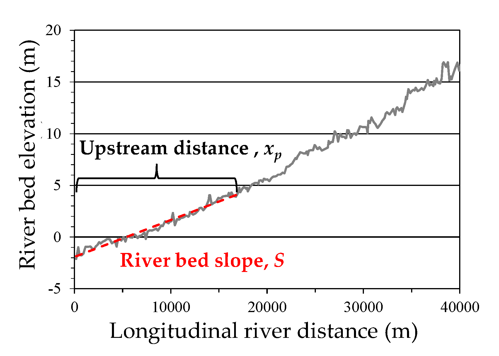 Jmse 08 00882 g002 Jmse 08 00882 g002