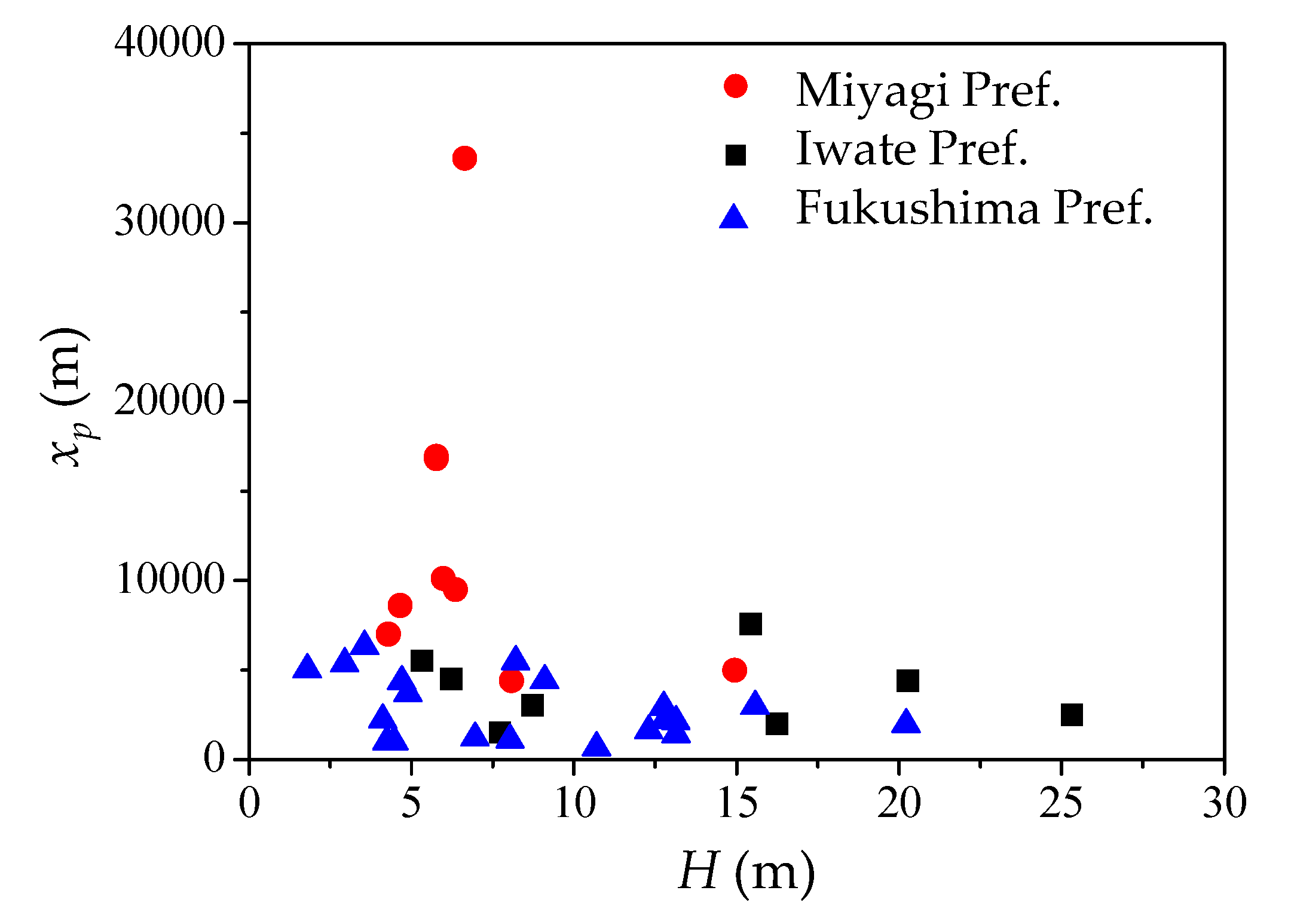 Jmse 08 00882 g004 Jmse 08 00882 g004