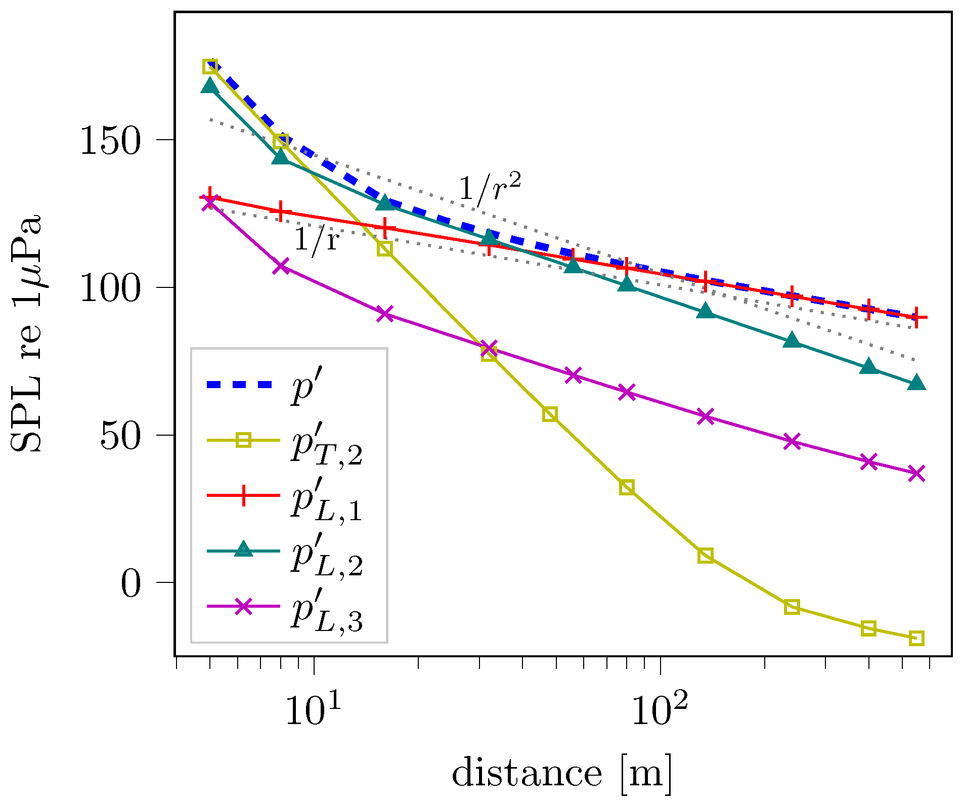 Jmse 08 00885 g009 Jmse 08 00885 g009
