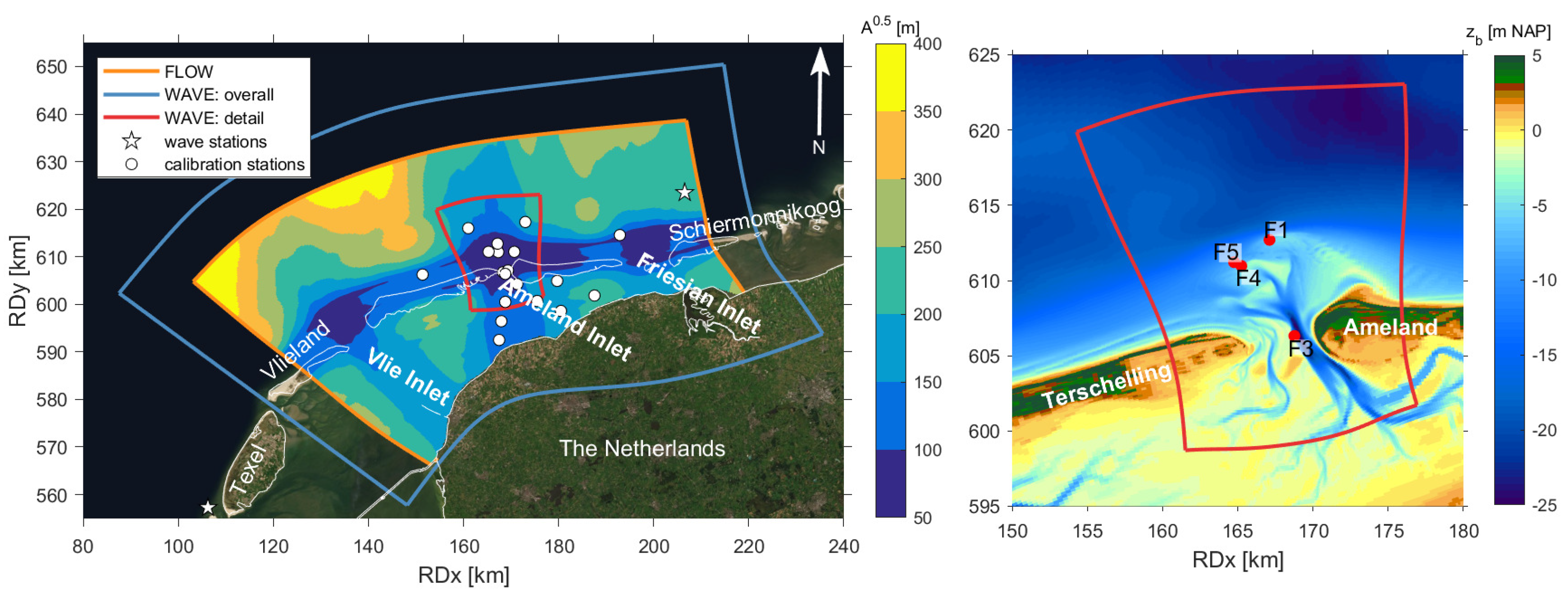 Jmse 08 00892 g002 Jmse 08 00892 g002