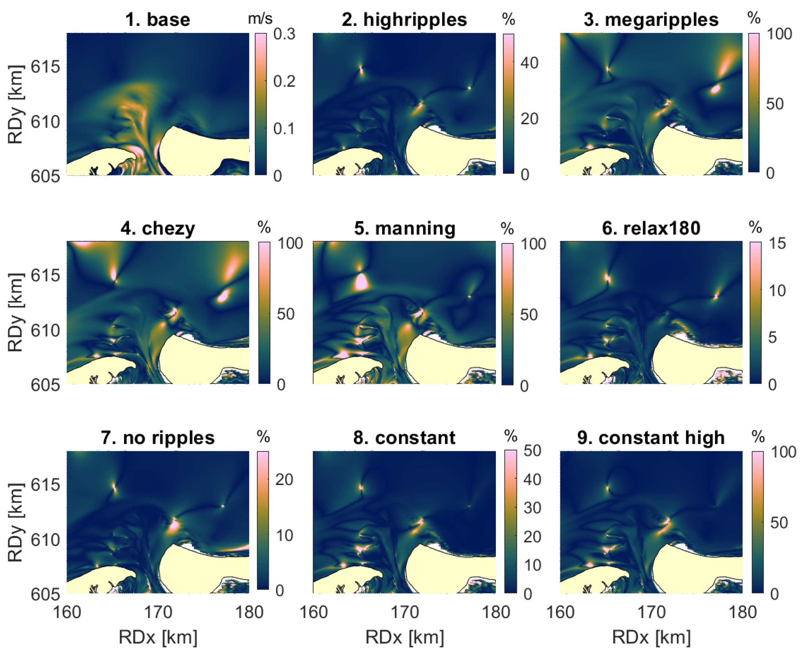 Jmse 08 00892 g008 Jmse 08 00892 g008