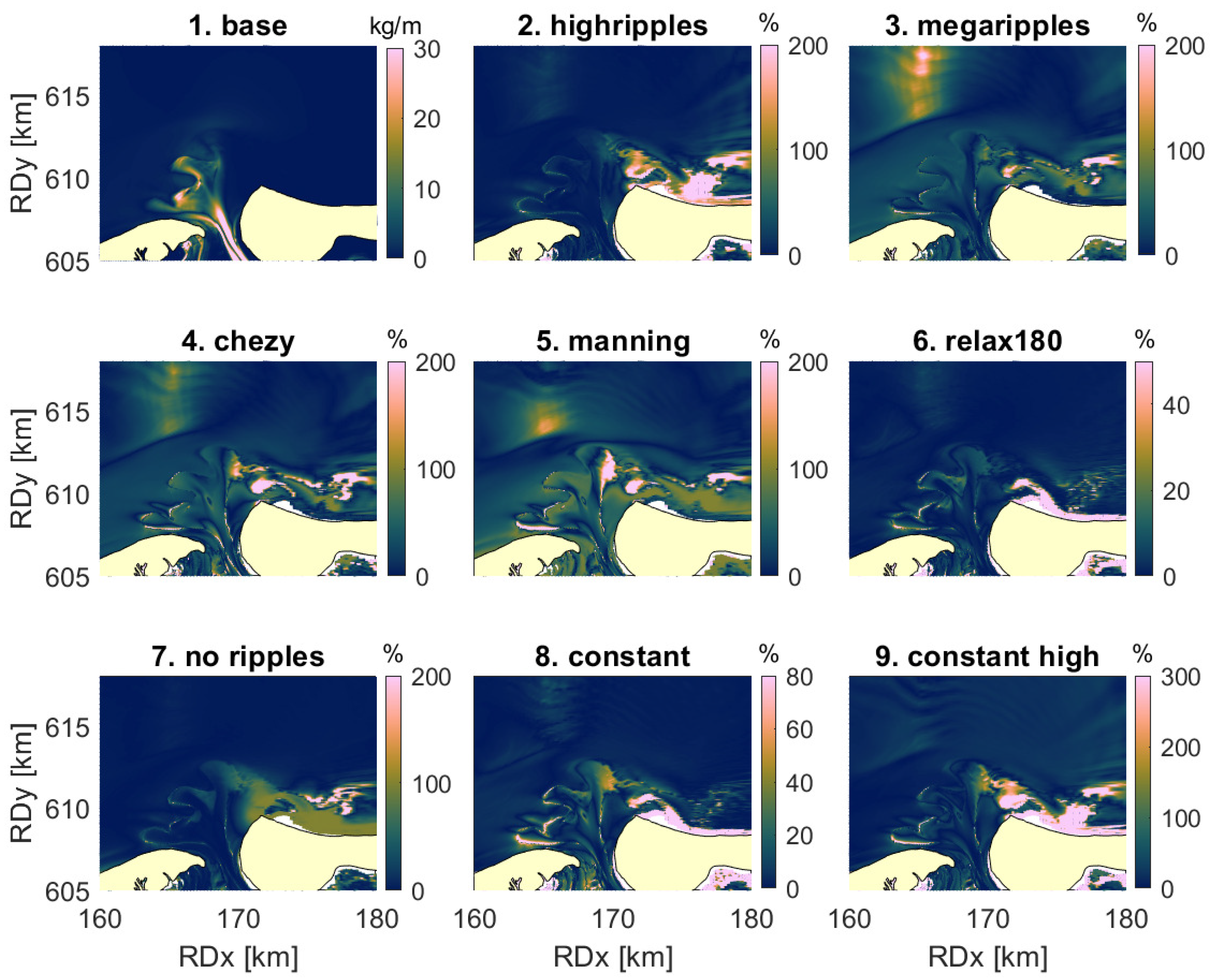 Jmse 08 00892 g010 Jmse 08 00892 g010