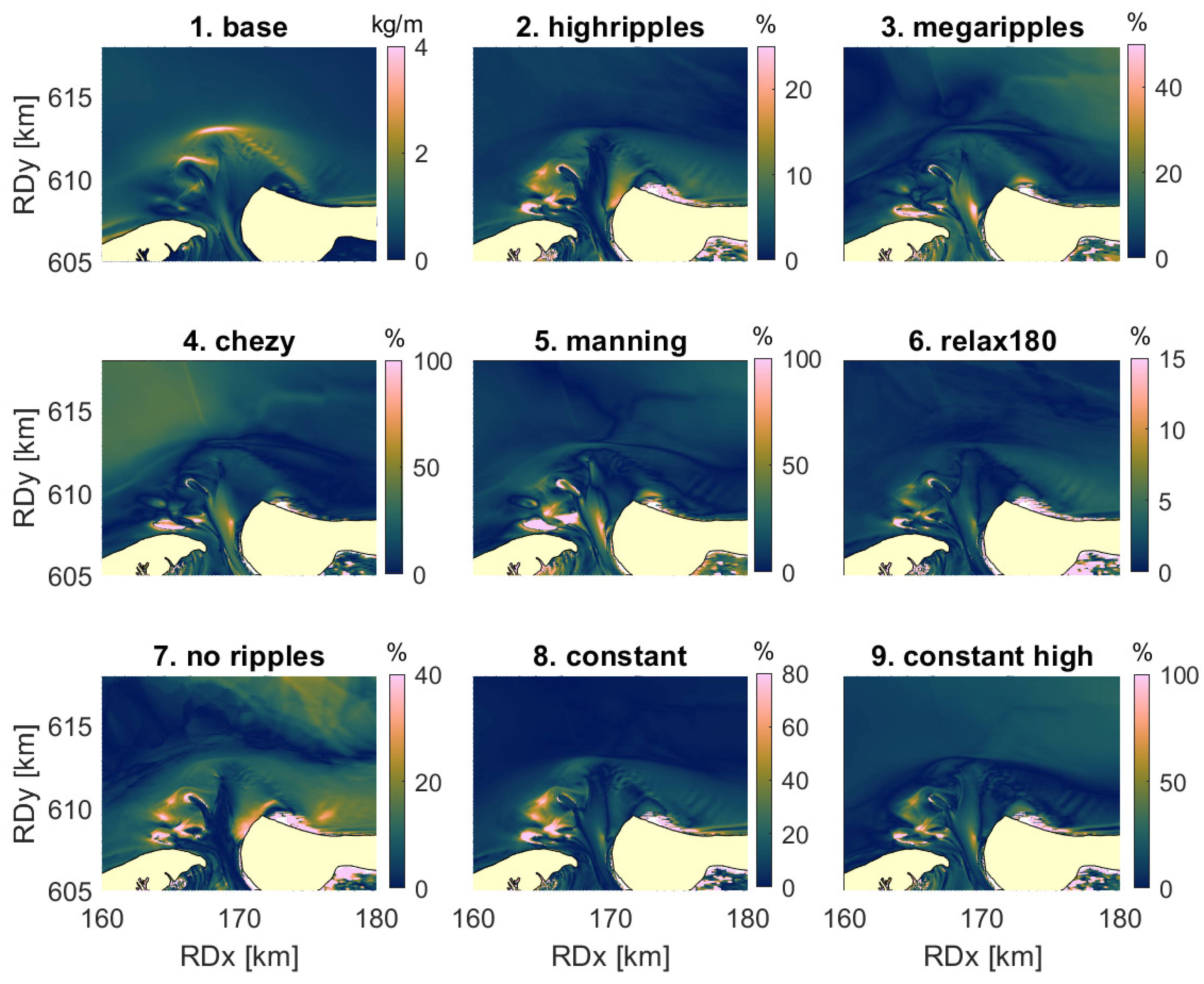 Jmse 08 00892 g012 Jmse 08 00892 g012