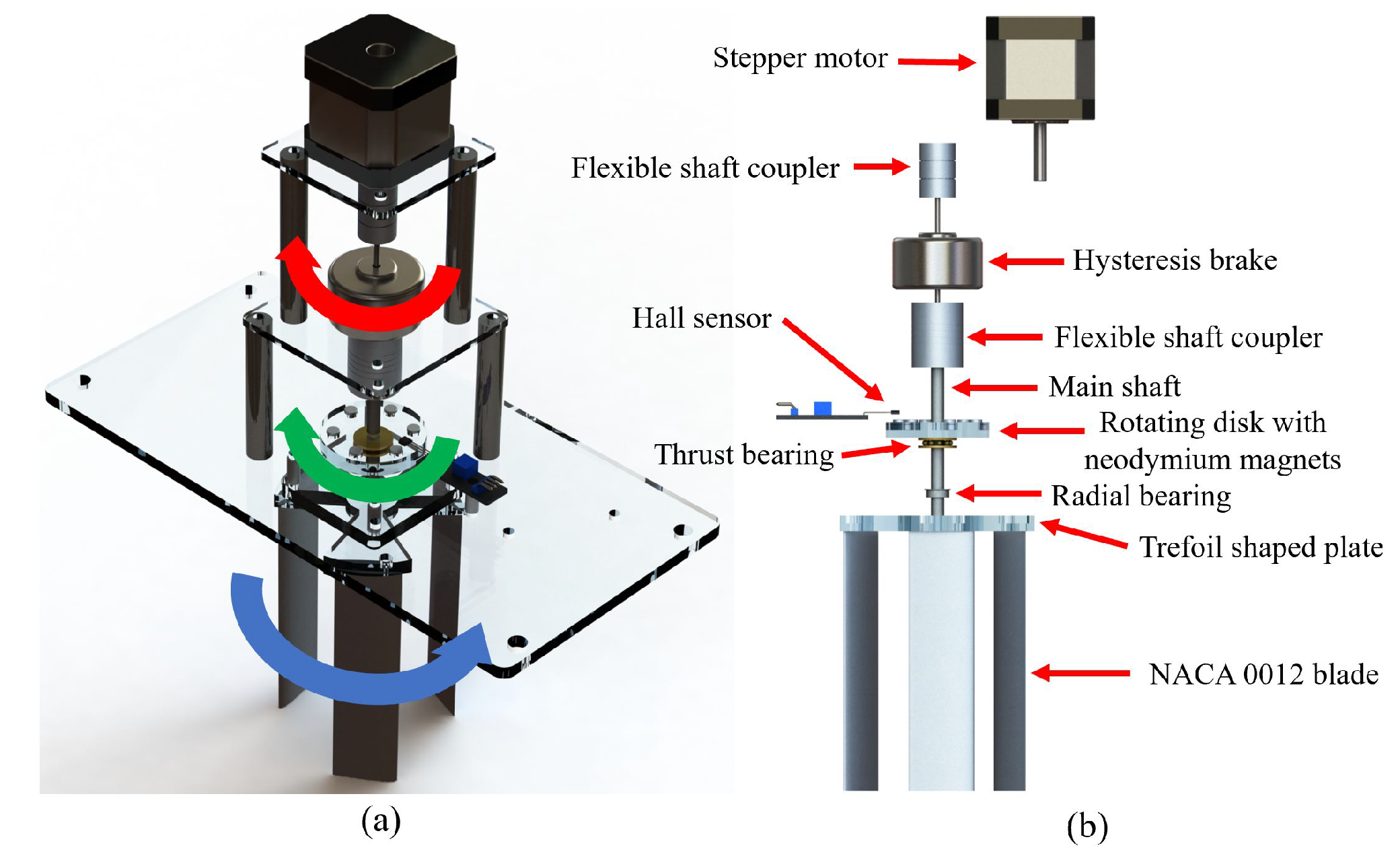 JMSE | Free Full-Text | Twin Marine Hydrokinetic Cross-Flow Turbines in Counter  Rotating Configurations: A Laboratory-Scaled Apparatus for Power Measurement