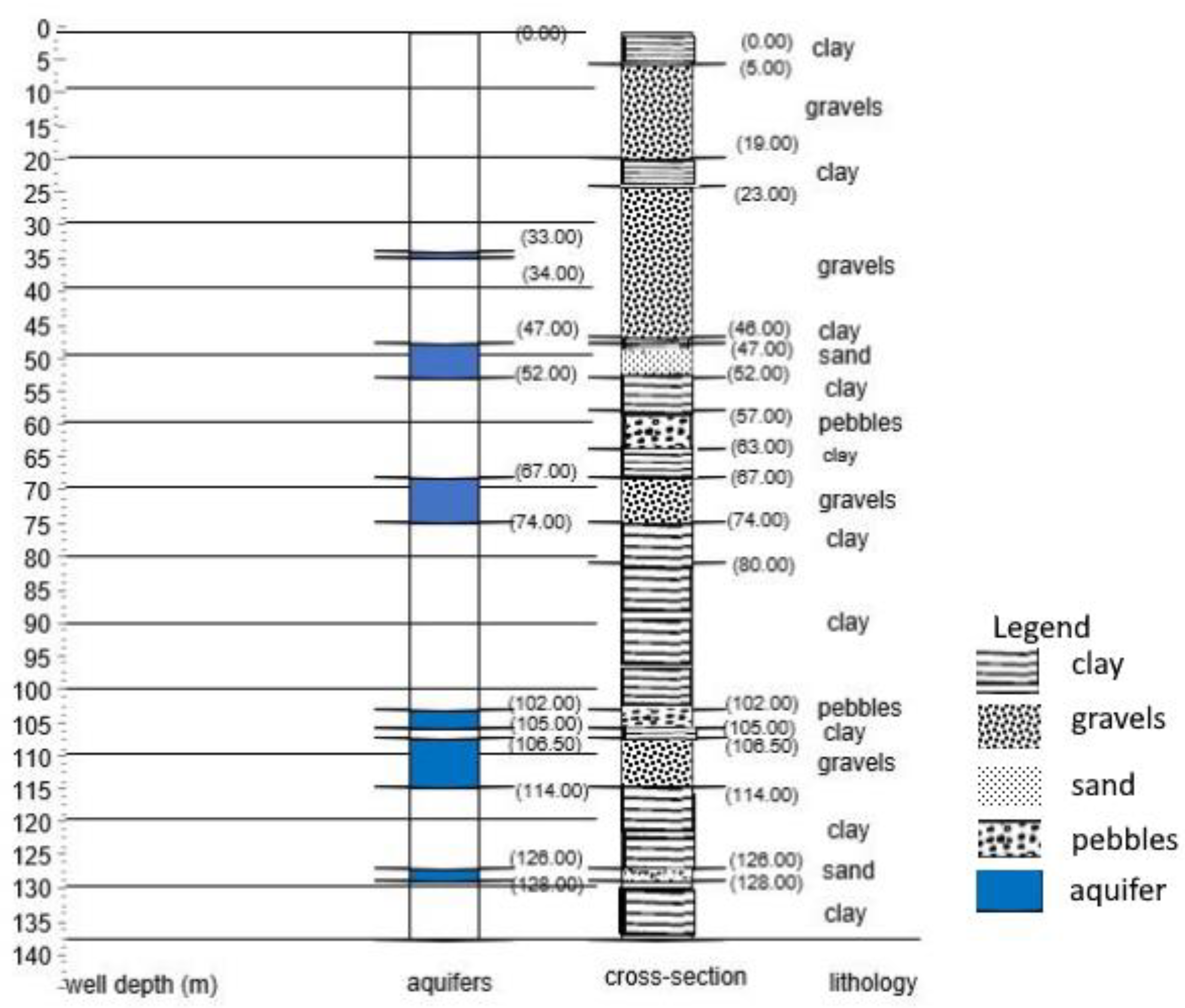 Jmse 08 00944 g005 Jmse 08 00944 g005