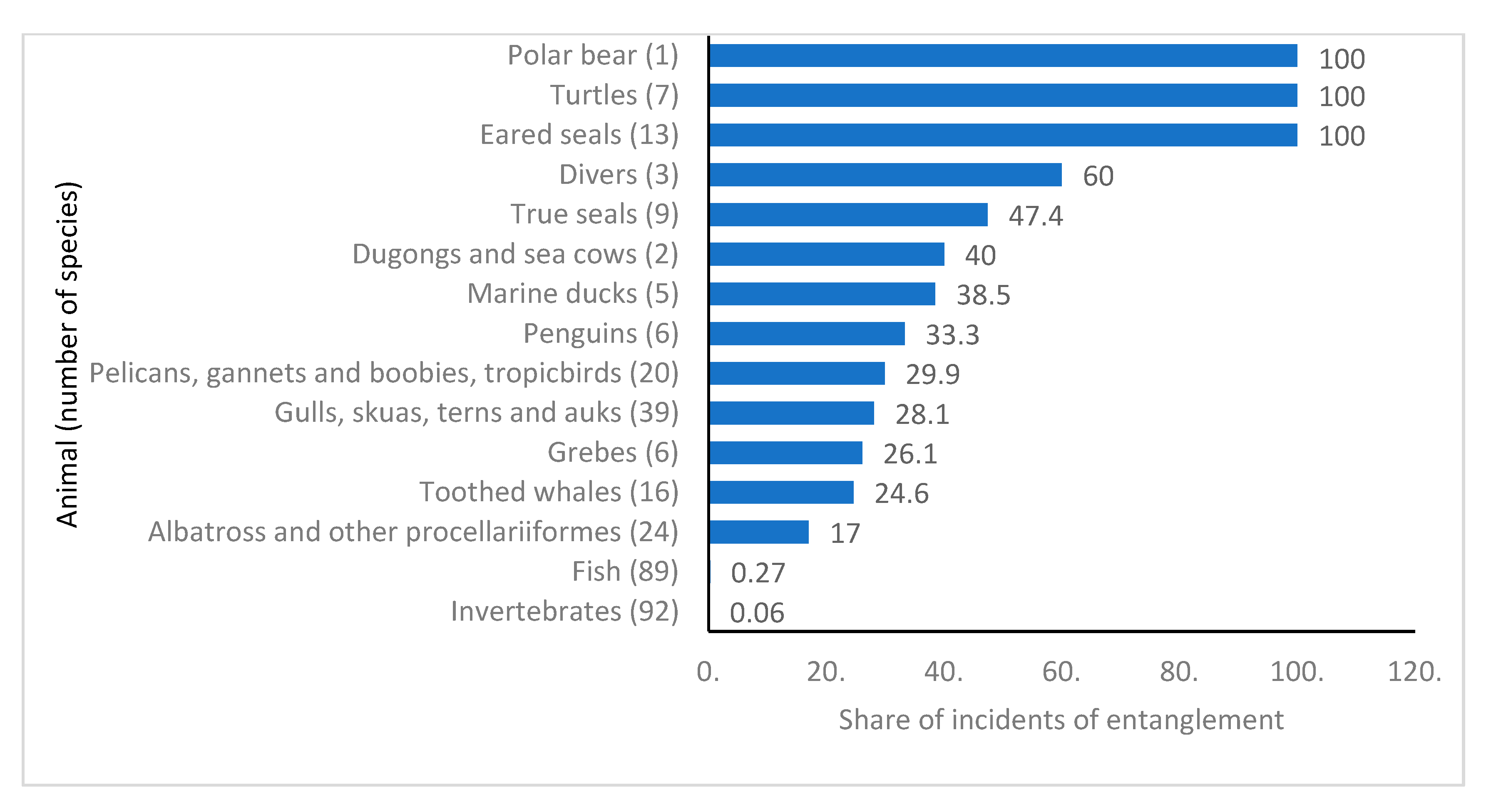 Jmse 08 00945 g002 Jmse 08 00945 g002