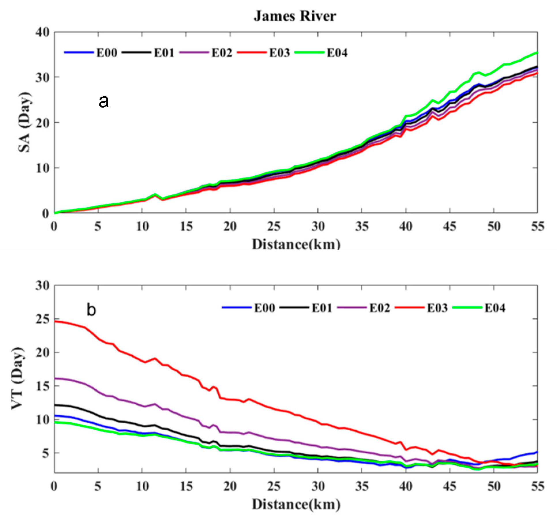 Jmse 08 00950 g005 Jmse 08 00950 g005