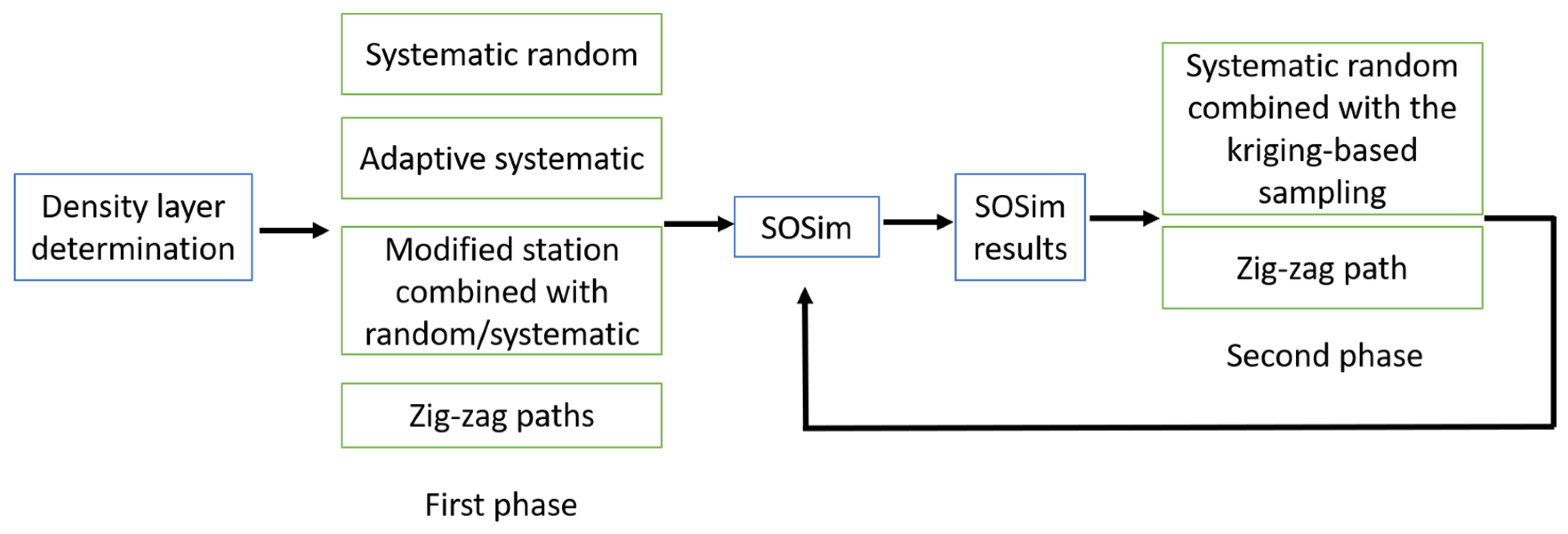 Jmse 08 00984 g002 Jmse 08 00984 g002
