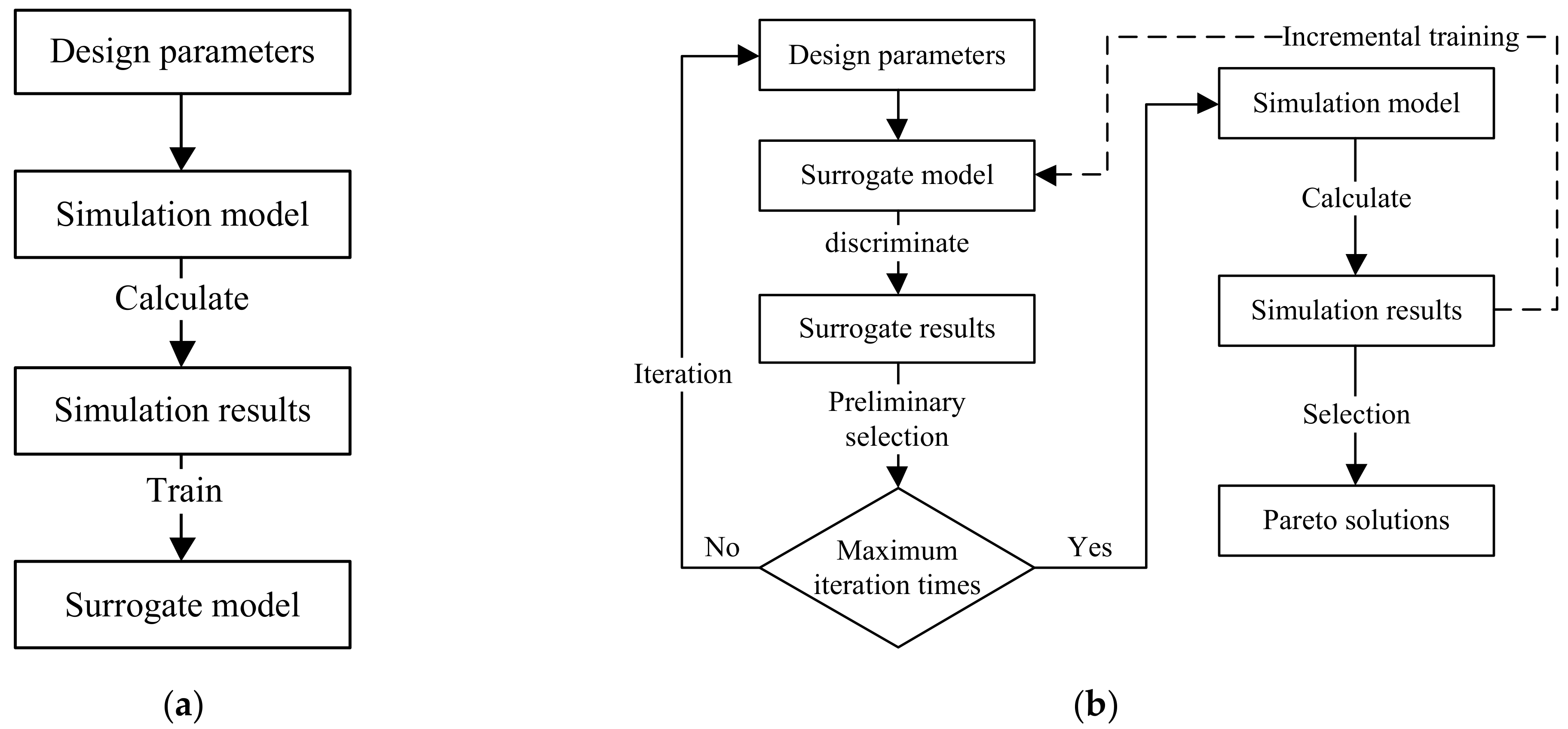 Jmse 09 00018 g001 Jmse 09 00018 g001