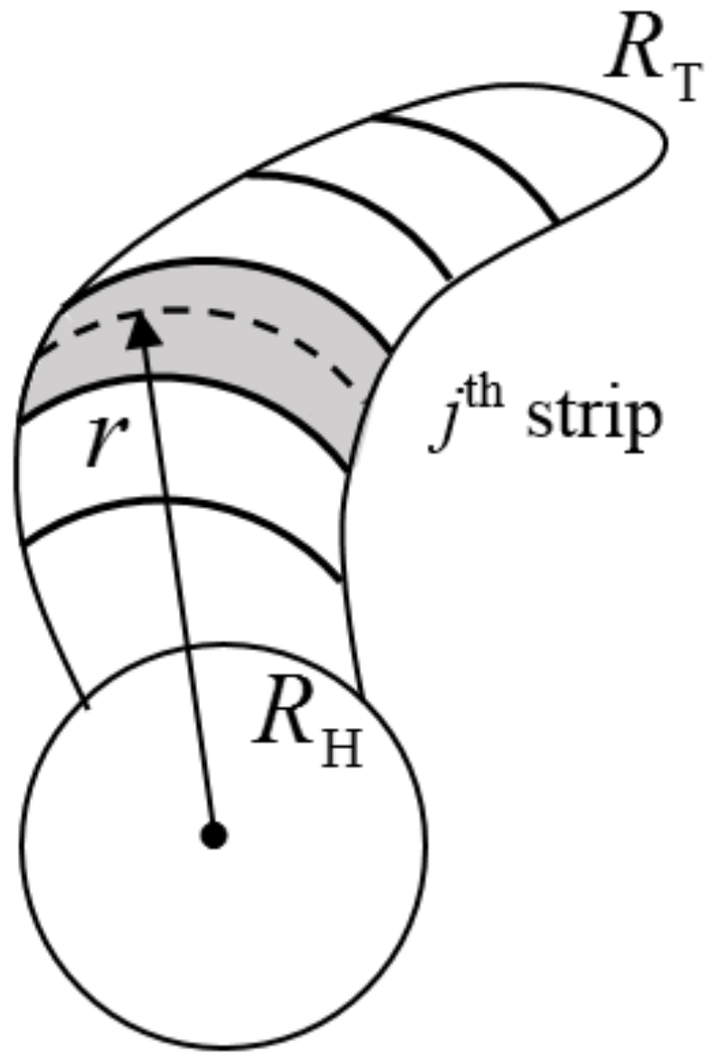 Jmse 09 00018 g002 Jmse 09 00018 g002