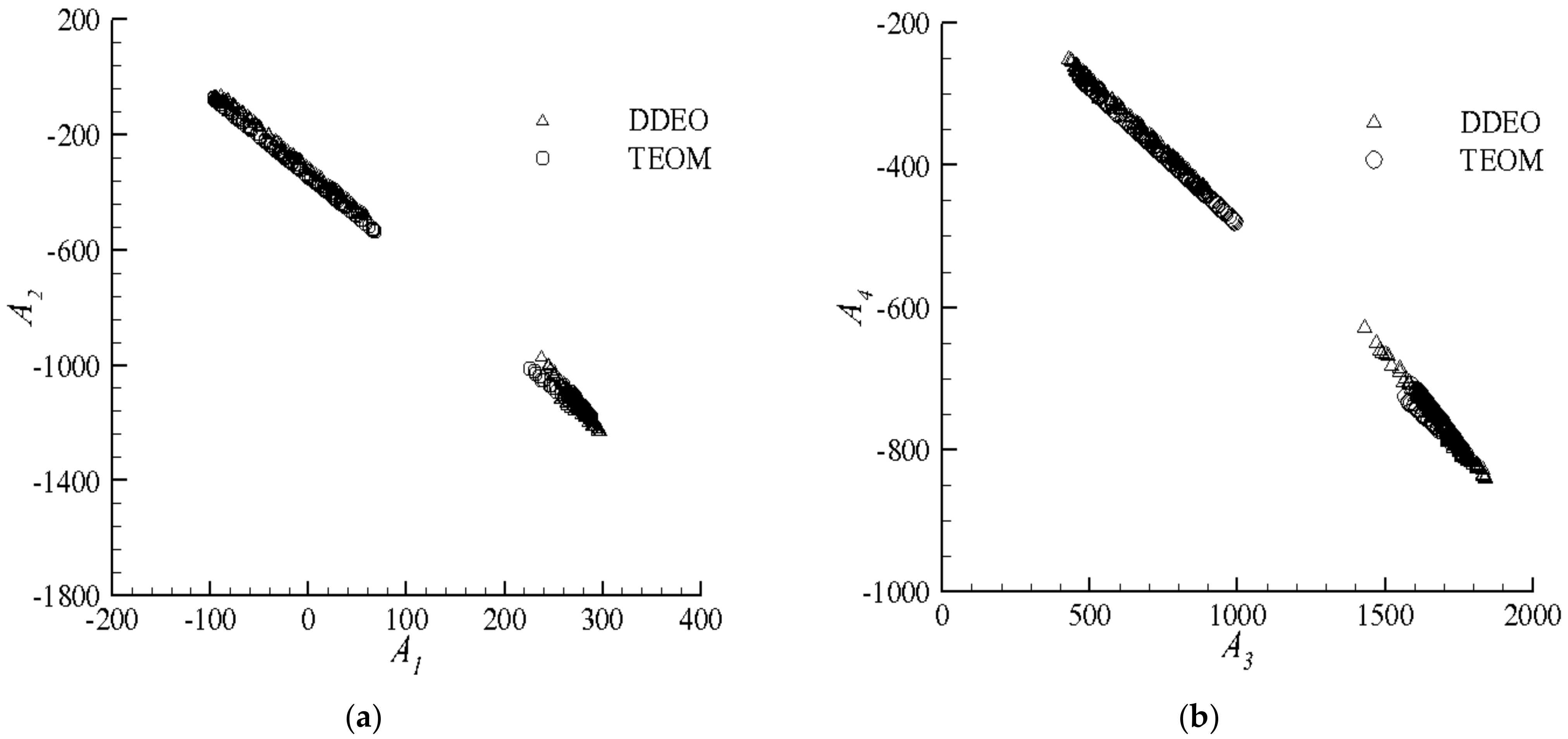 Jmse 09 00018 g009 Jmse 09 00018 g009