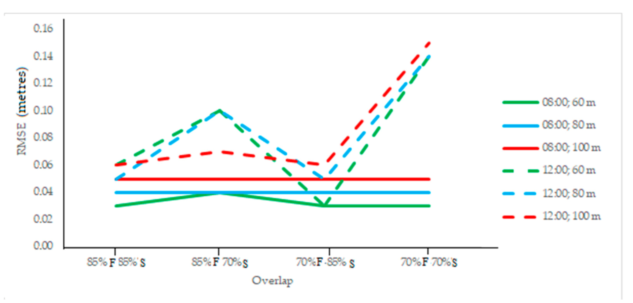Jmse 09 00019 g009 Jmse 09 00019 g009