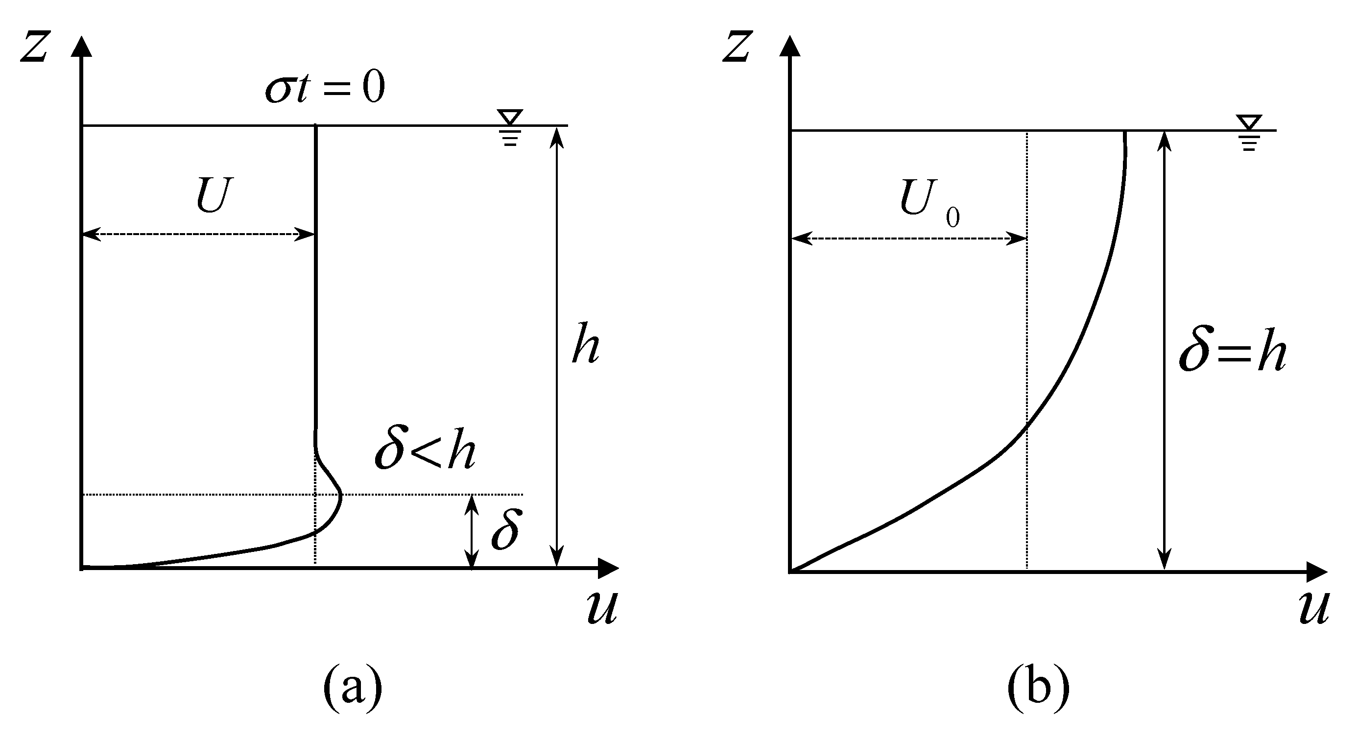 JMSE, Free Full-Text