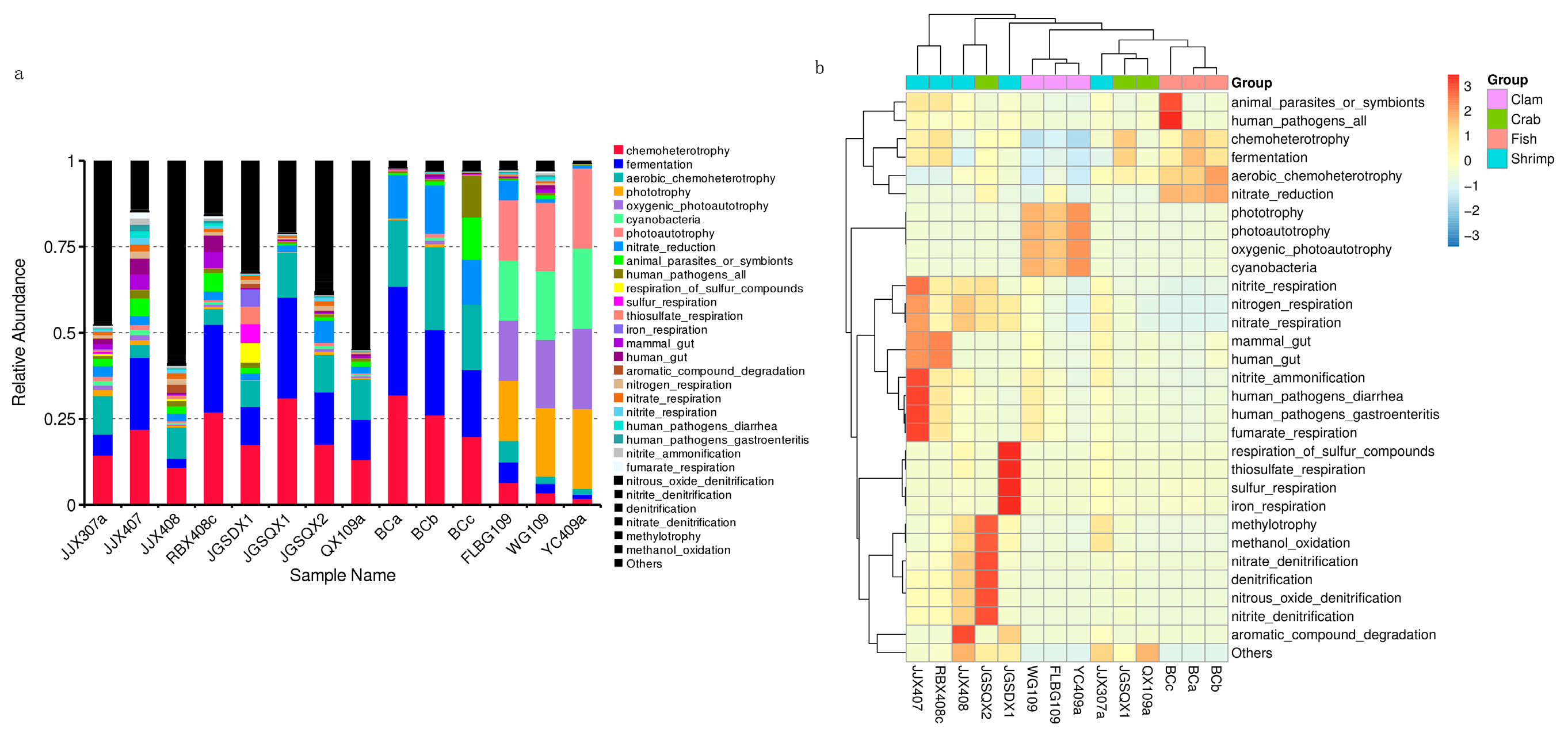 Jmse 09 00104 g004 Jmse 09 00104 g004