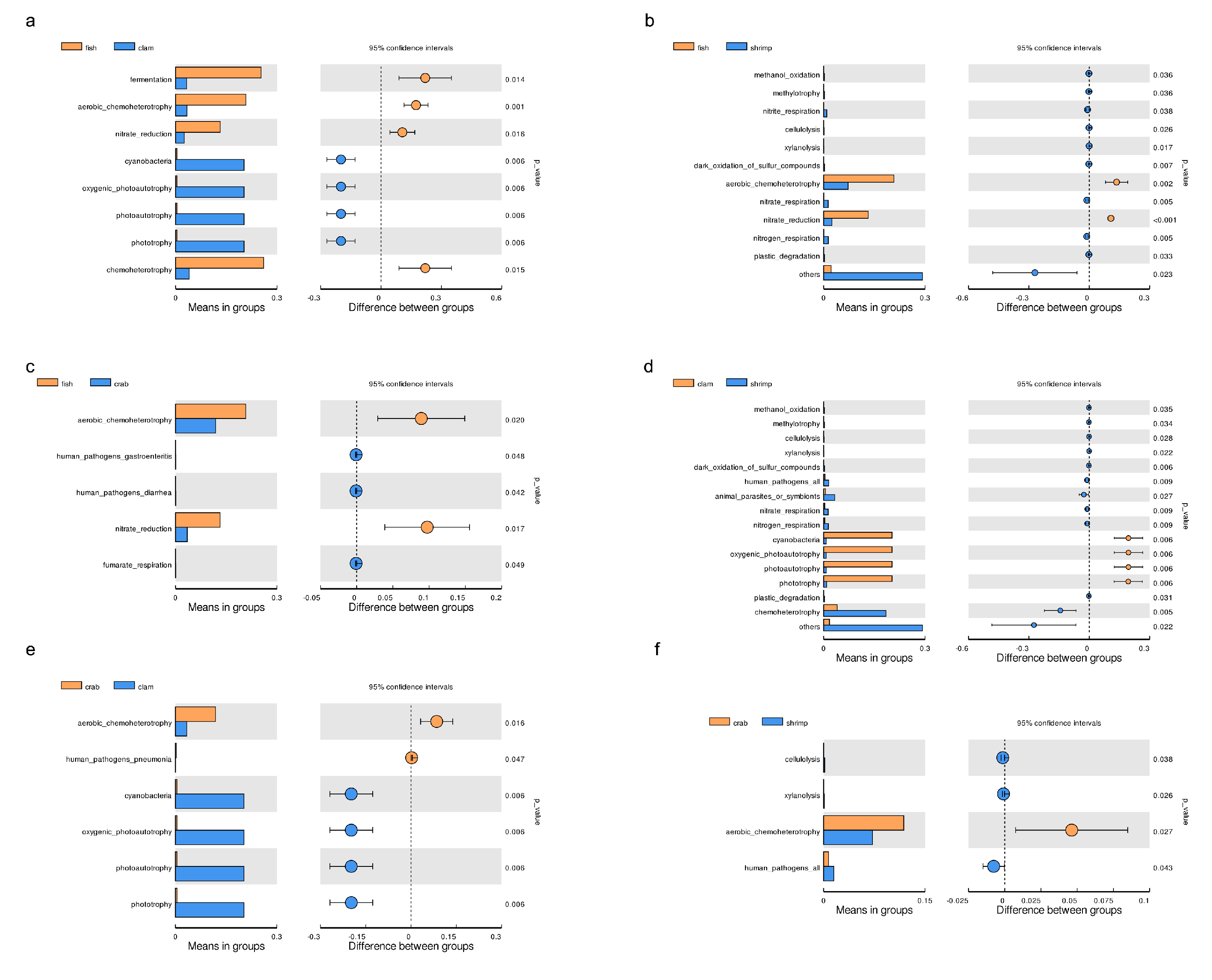 Jmse 09 00104 g005 Jmse 09 00104 g005